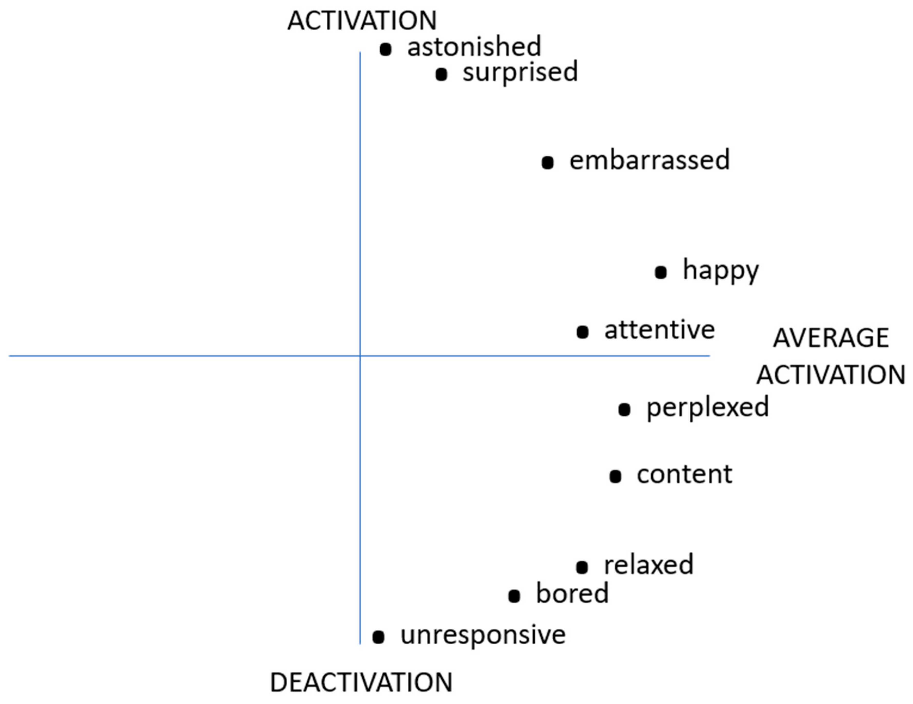 Applsci 10 00314 g004 Applsci 10 00314 g004