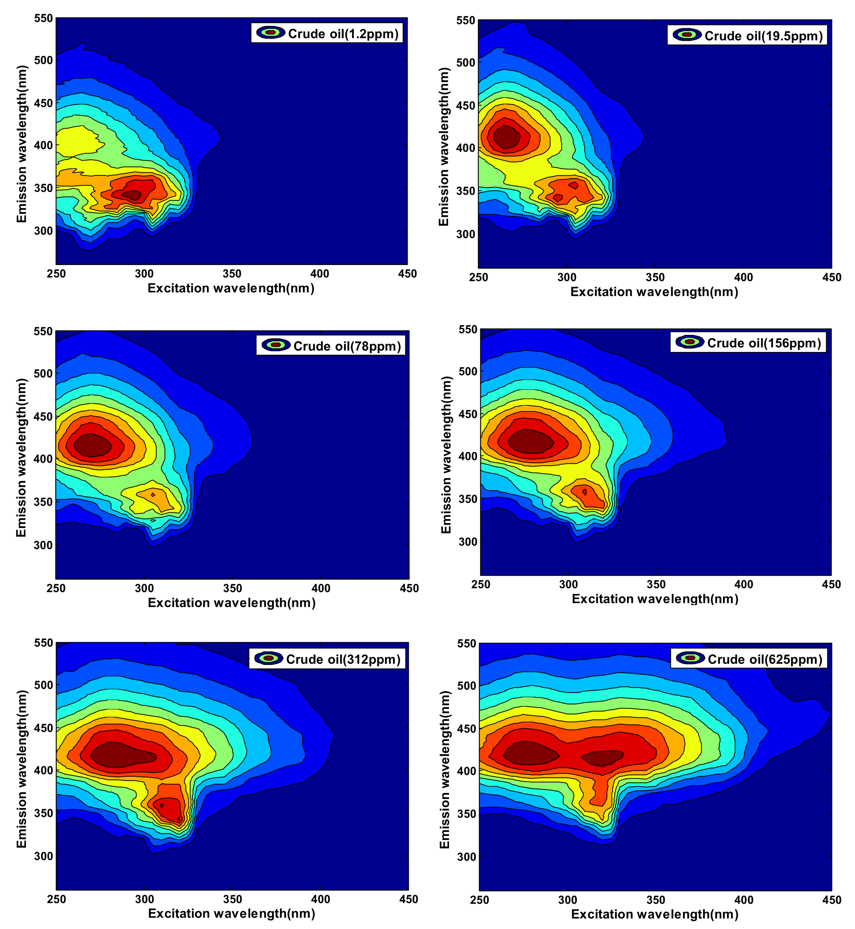 Applsci 10 00315 g001 Applsci 10 00315 g001