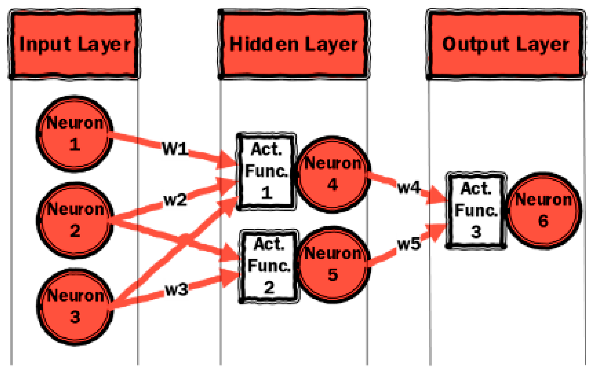 Applsci 10 00319 g001