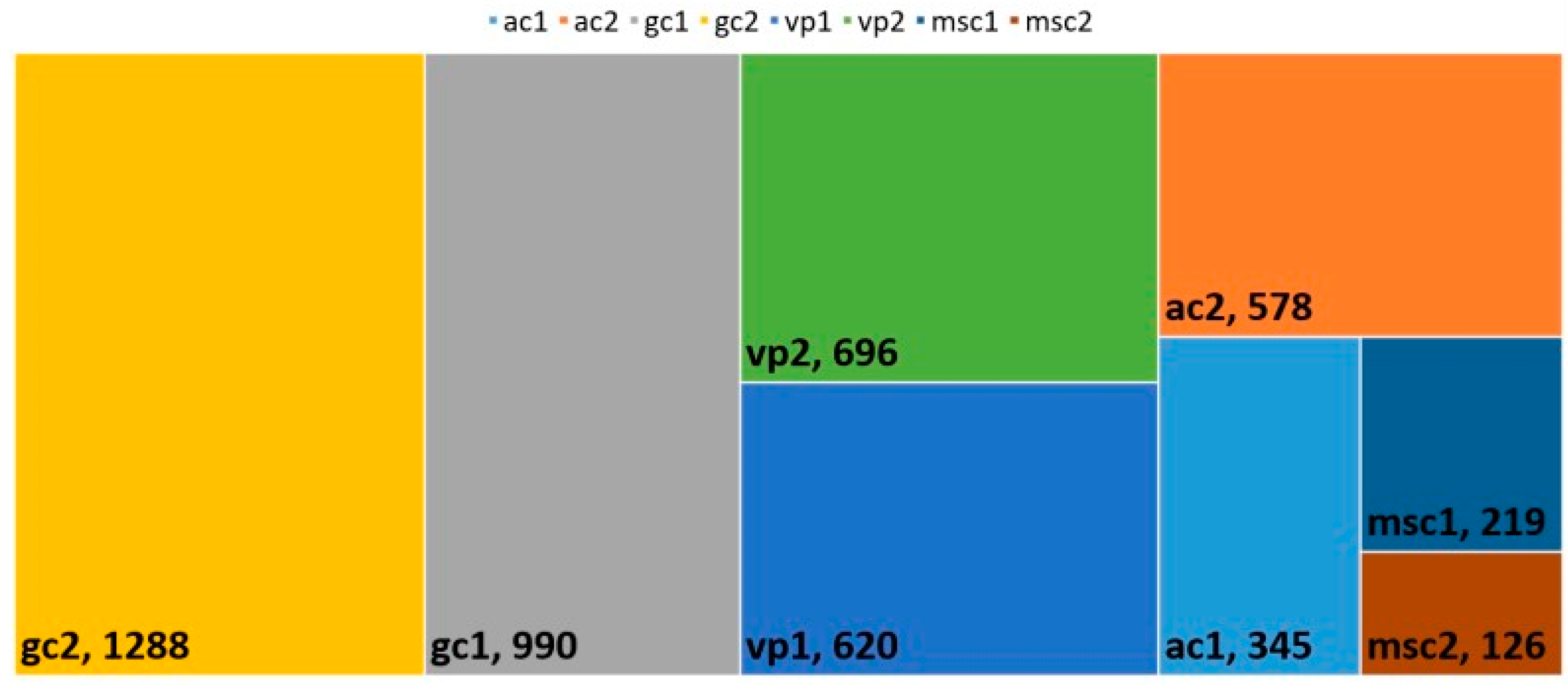 Applsci 10 00319 g008