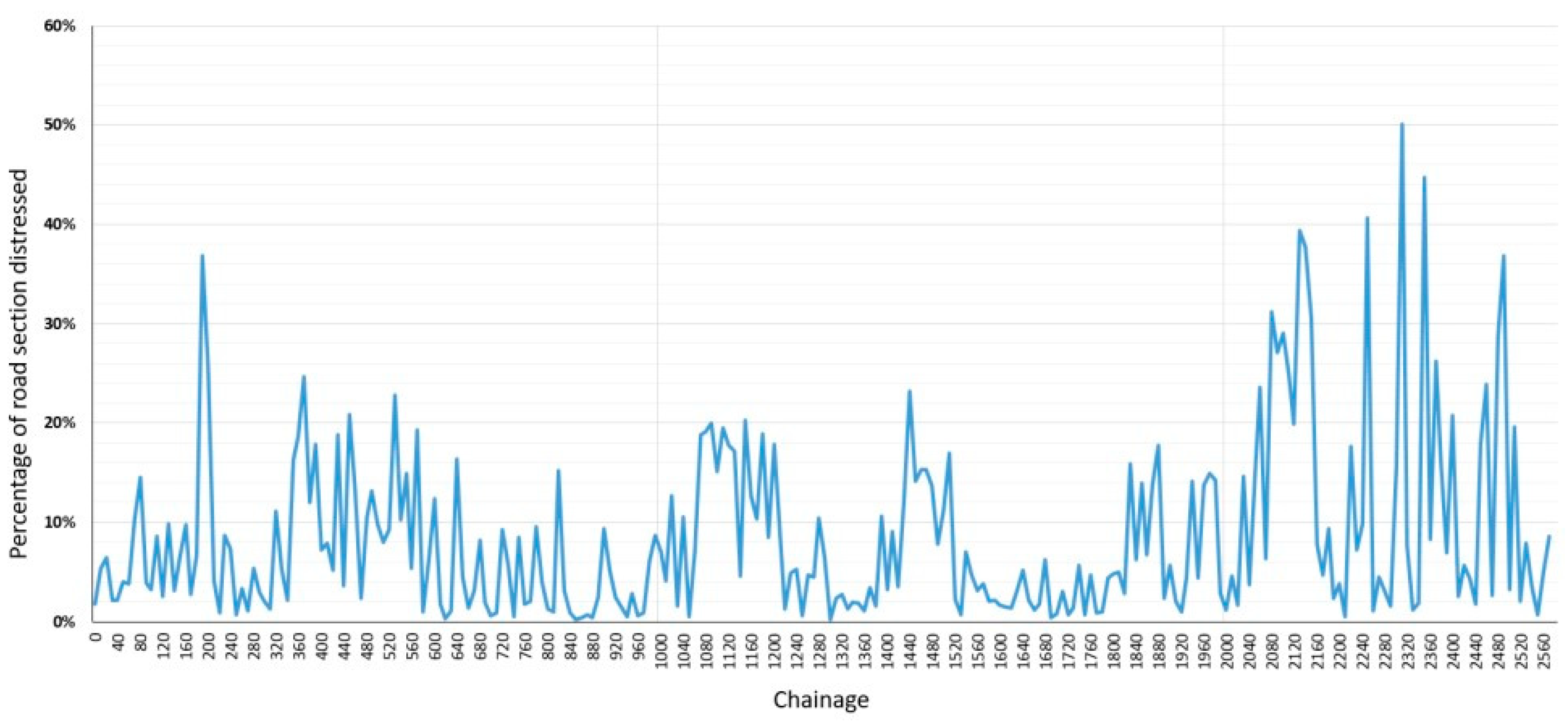 Applsci 10 00319 g018