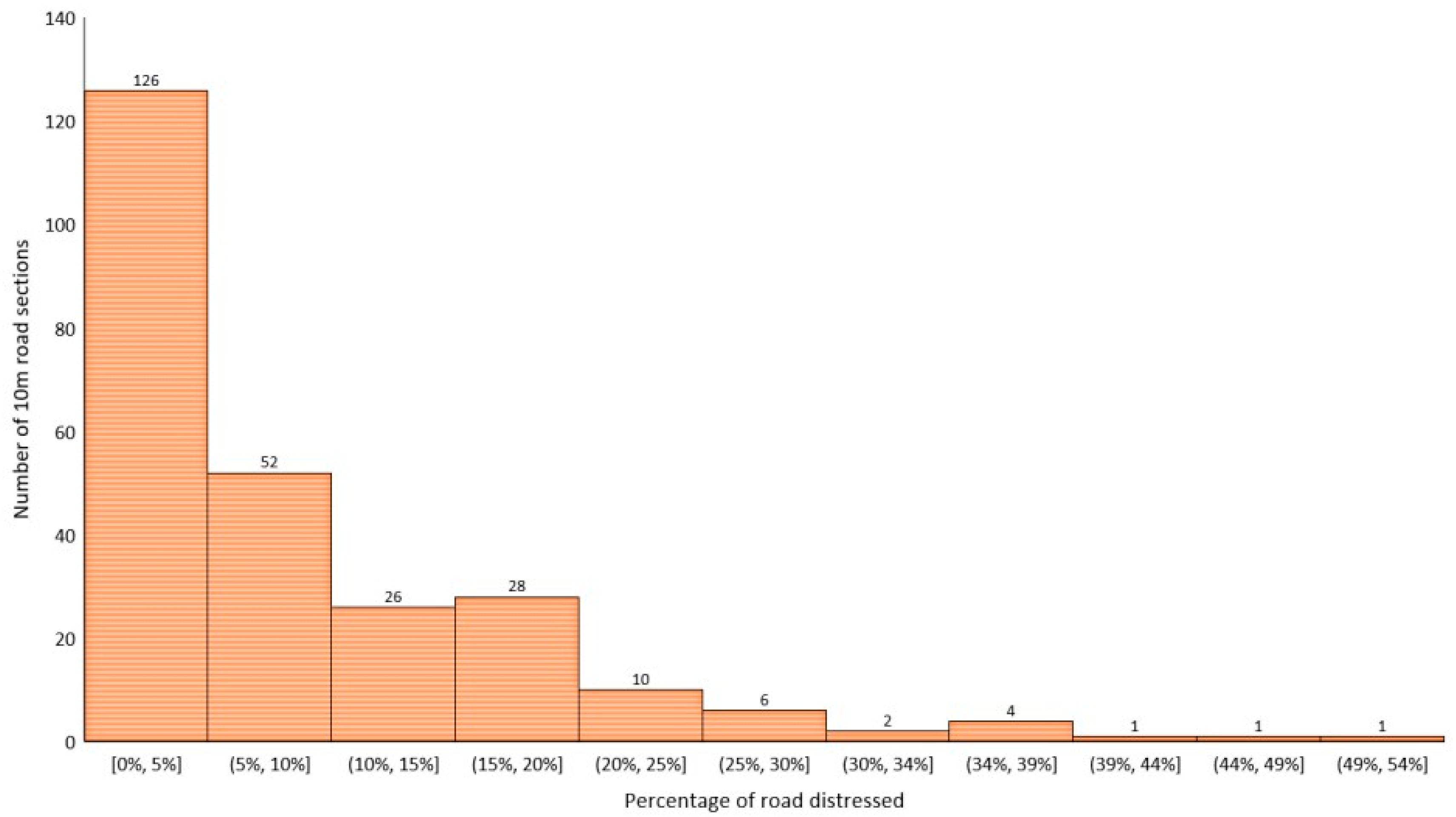 Applsci 10 00319 g019