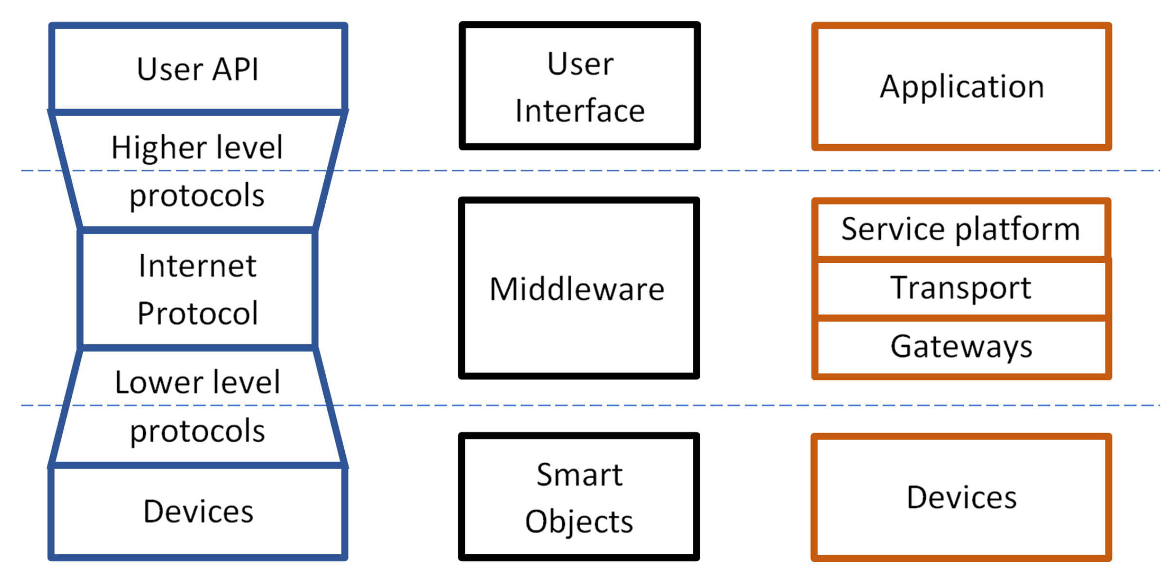 Applsci 10 00320 g002