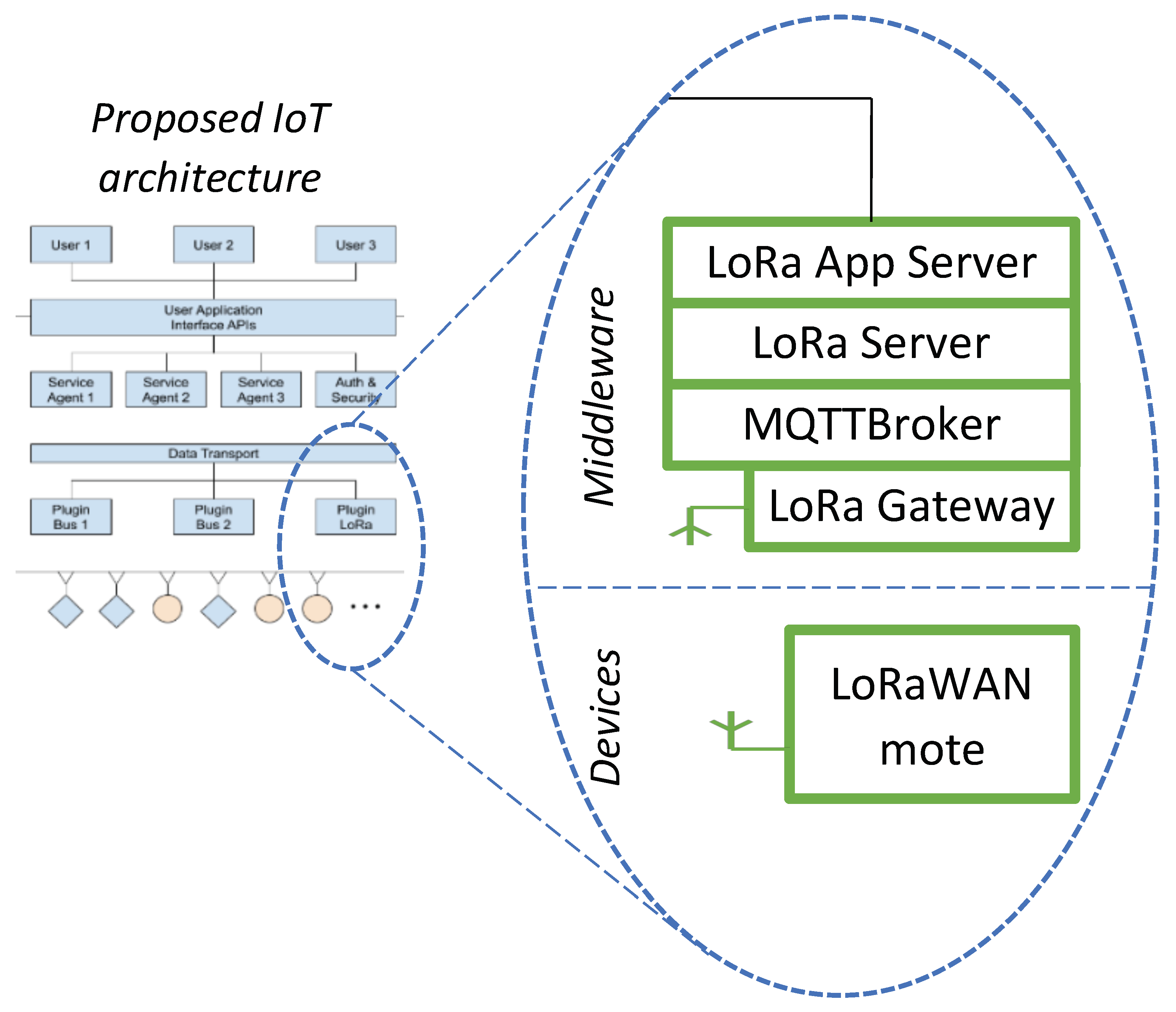 Applsci 10 00320 g004
