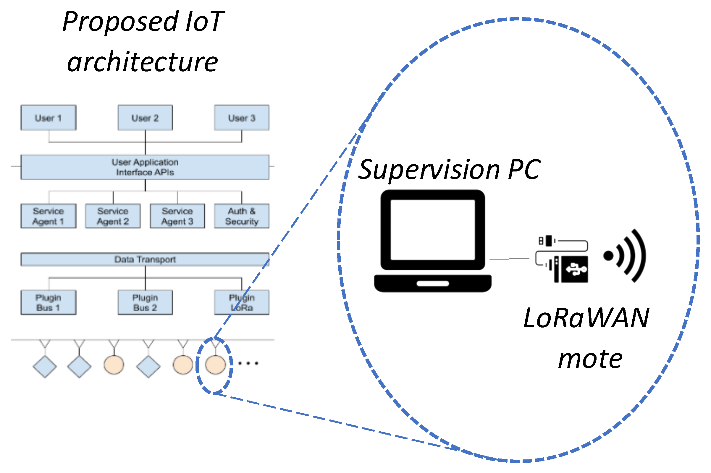 Applsci 10 00320 g0a2