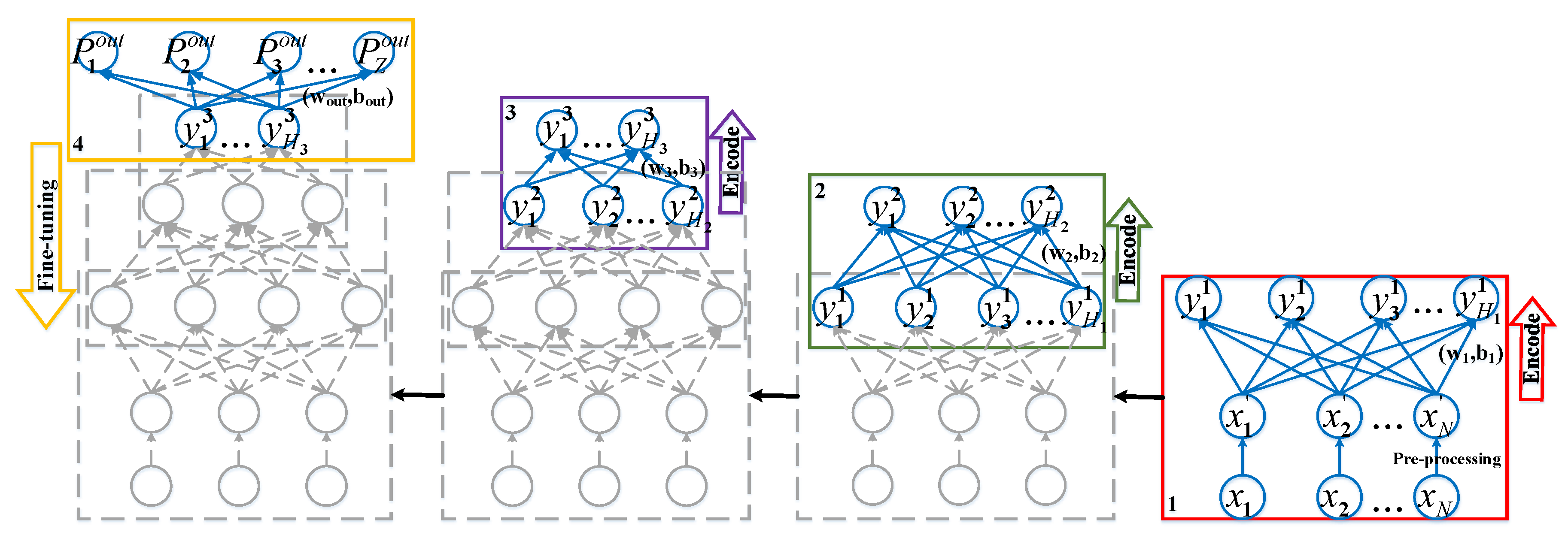 Applsci 10 00321 g003