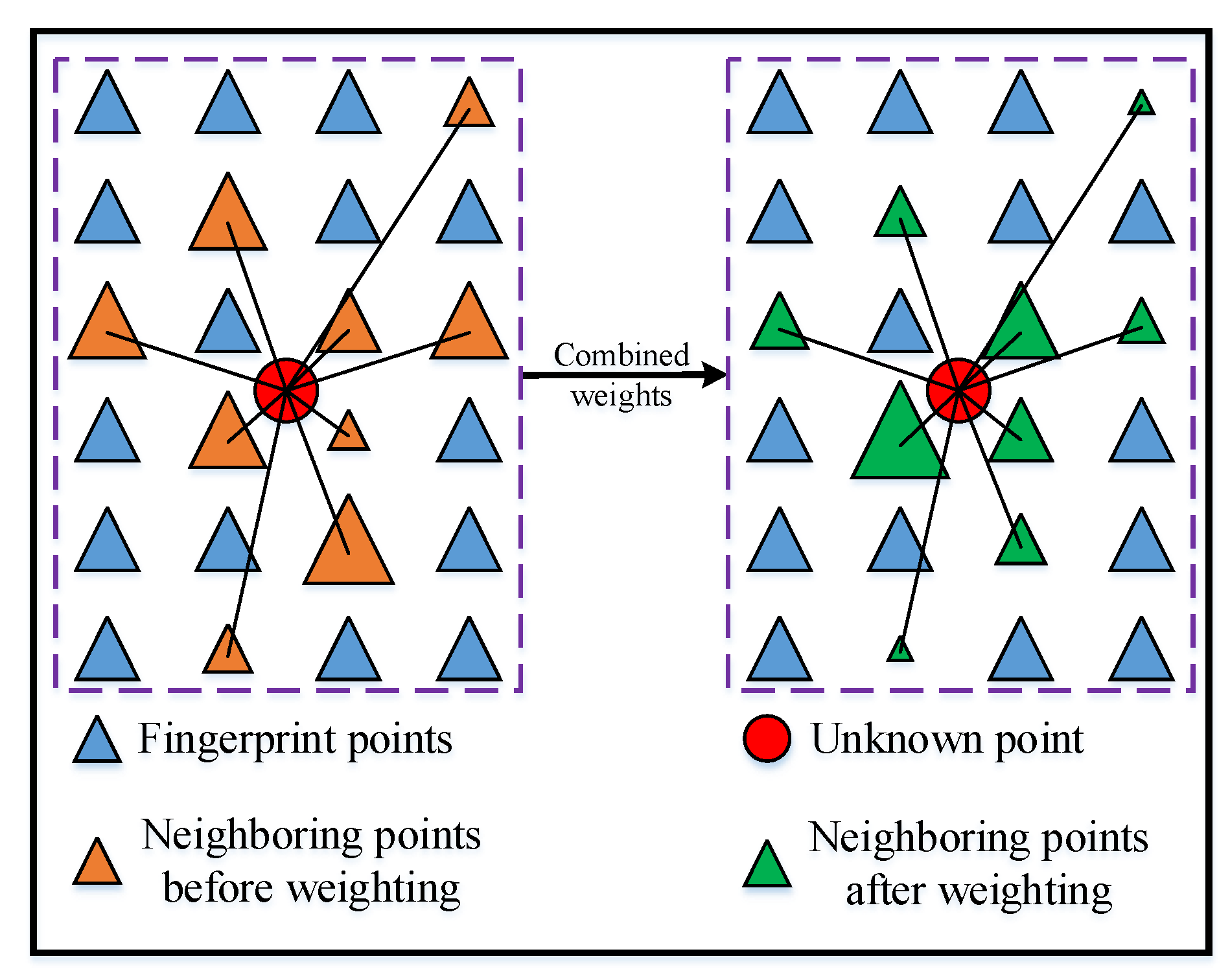 Applsci 10 00321 g004