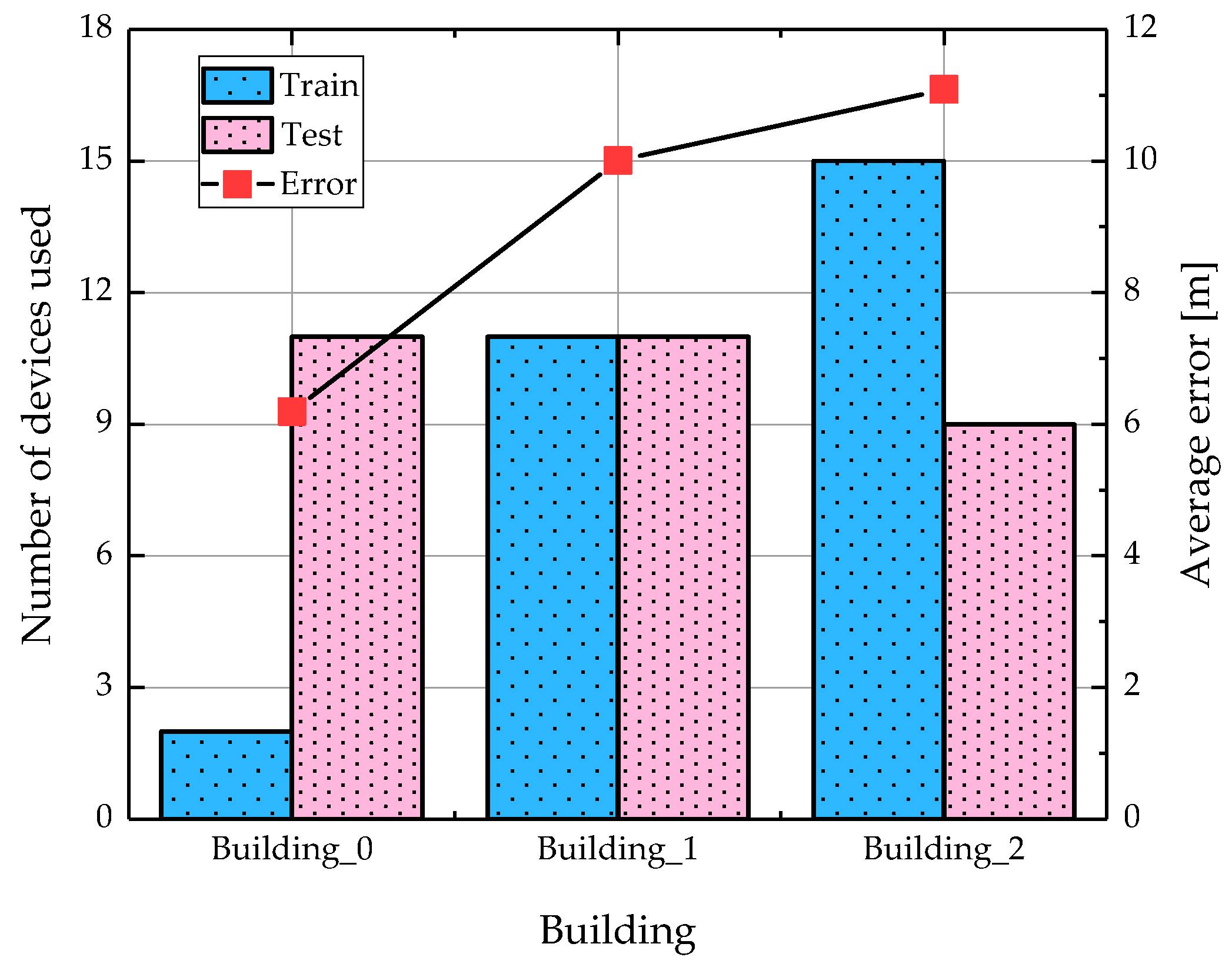 Applsci 10 00321 g008