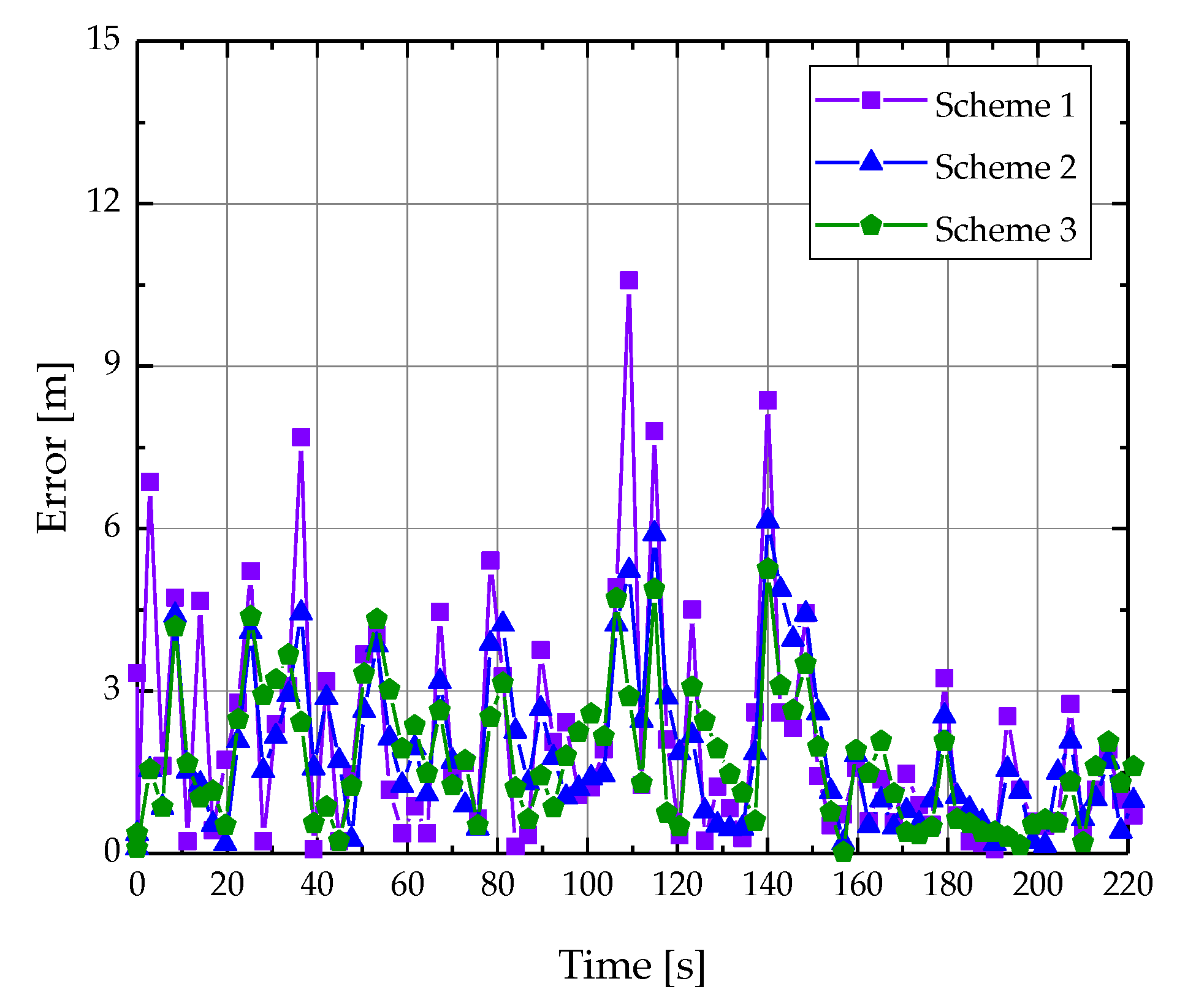 Applsci 10 00321 g013