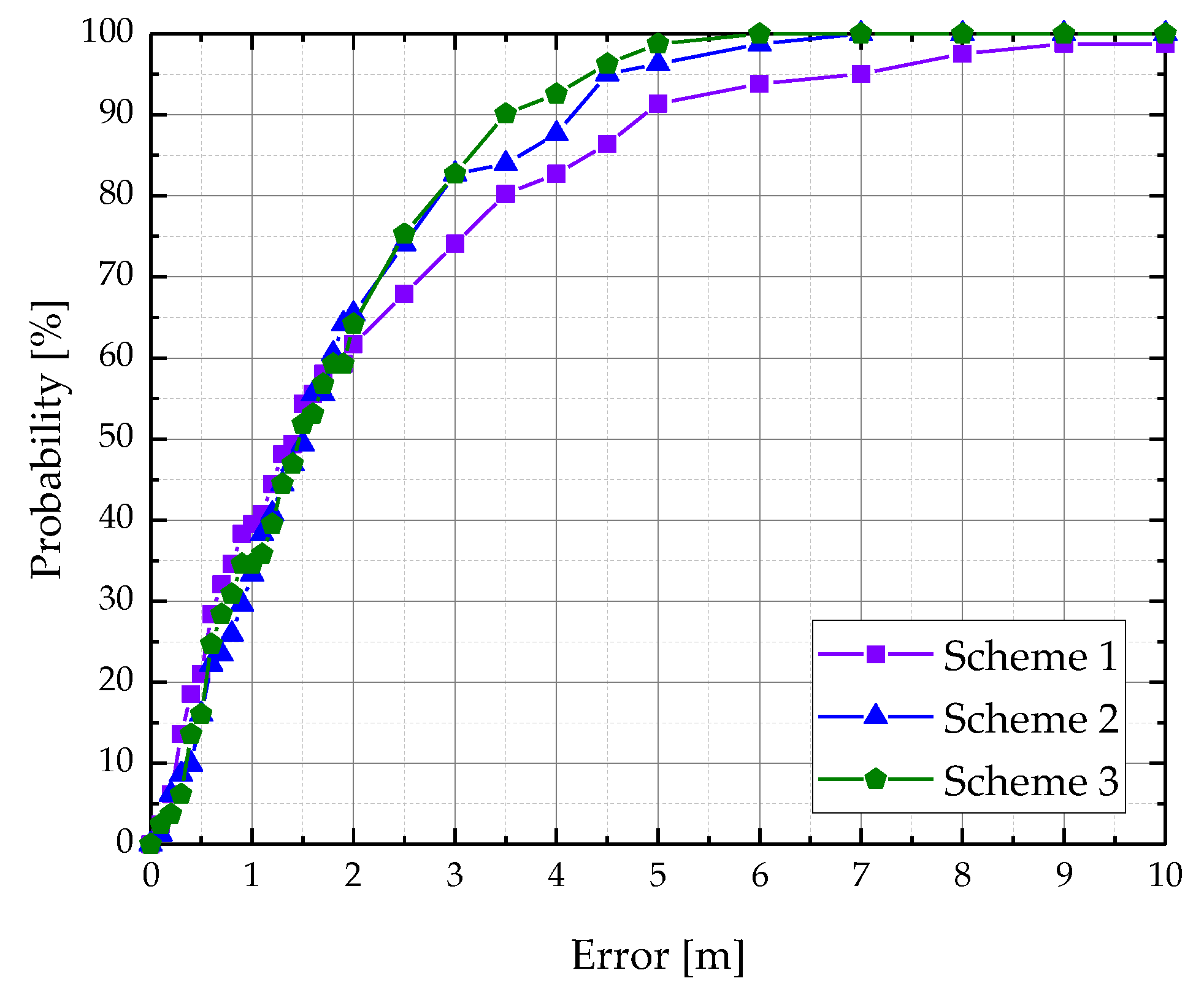 Applsci 10 00321 g014