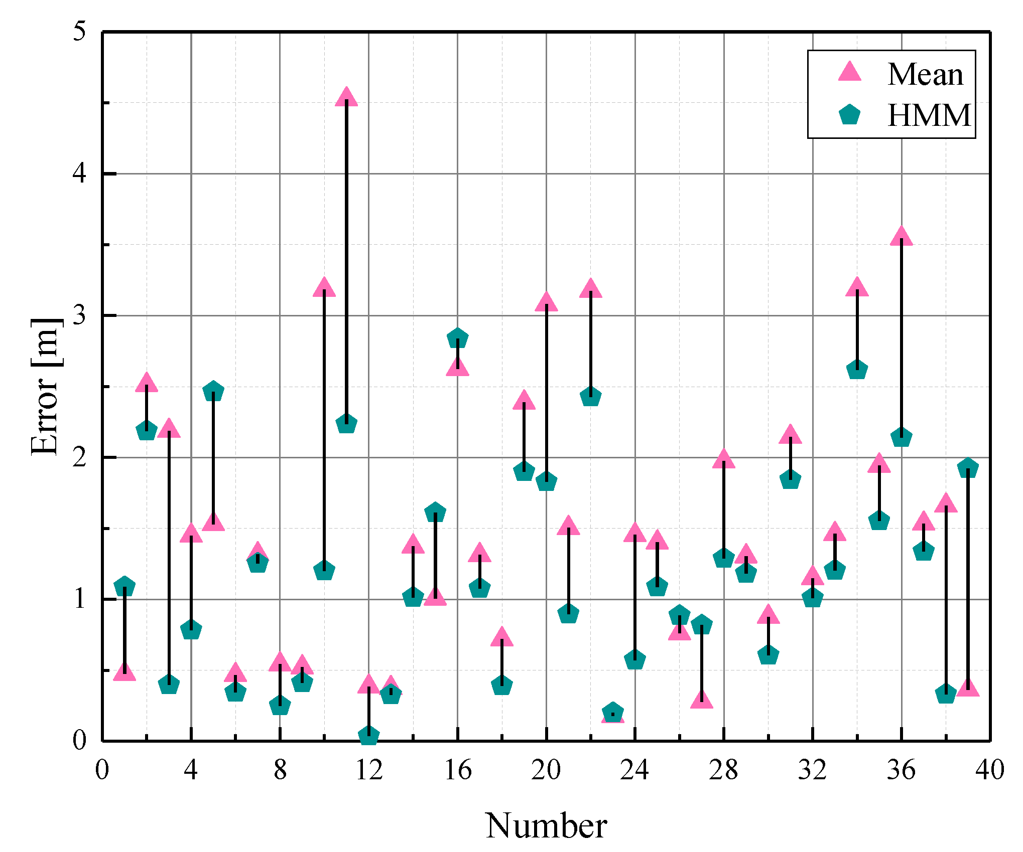 Applsci 10 00321 g016