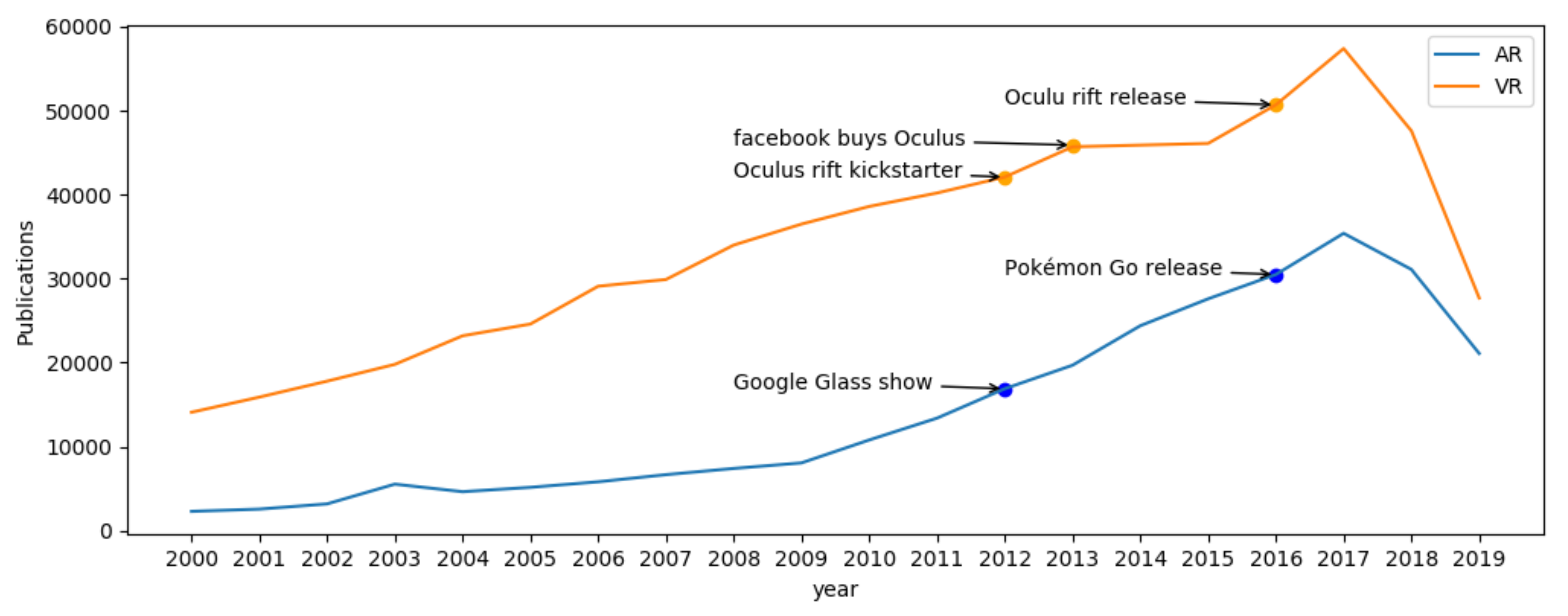 Applsci 10 00322 g003