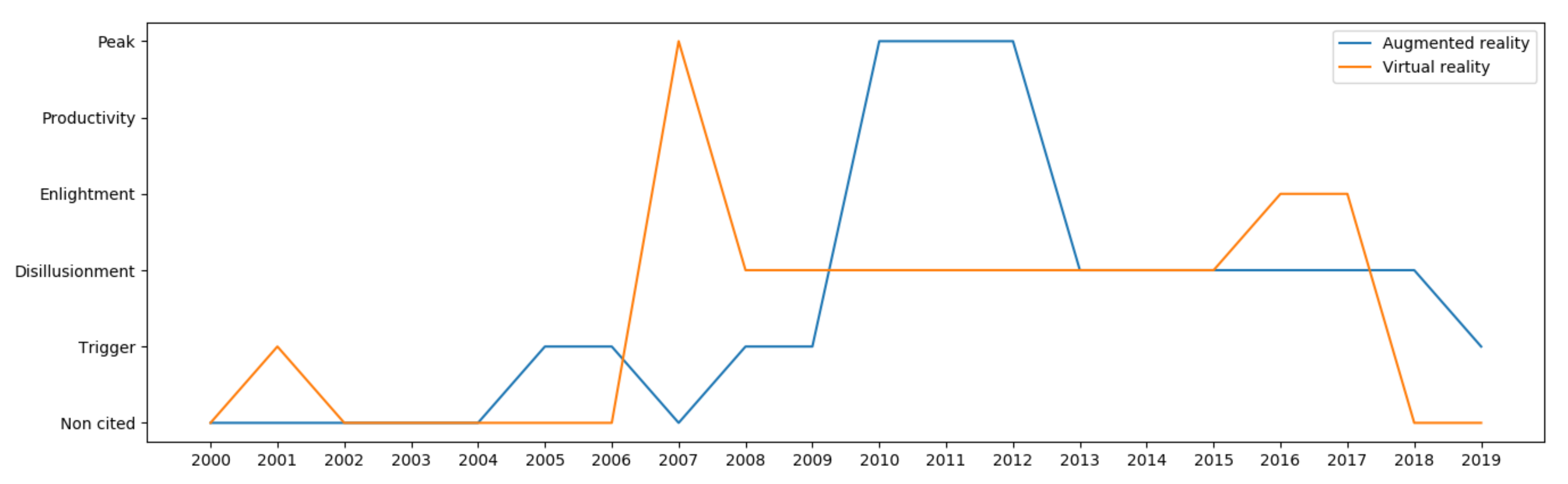 Applsci 10 00322 g004