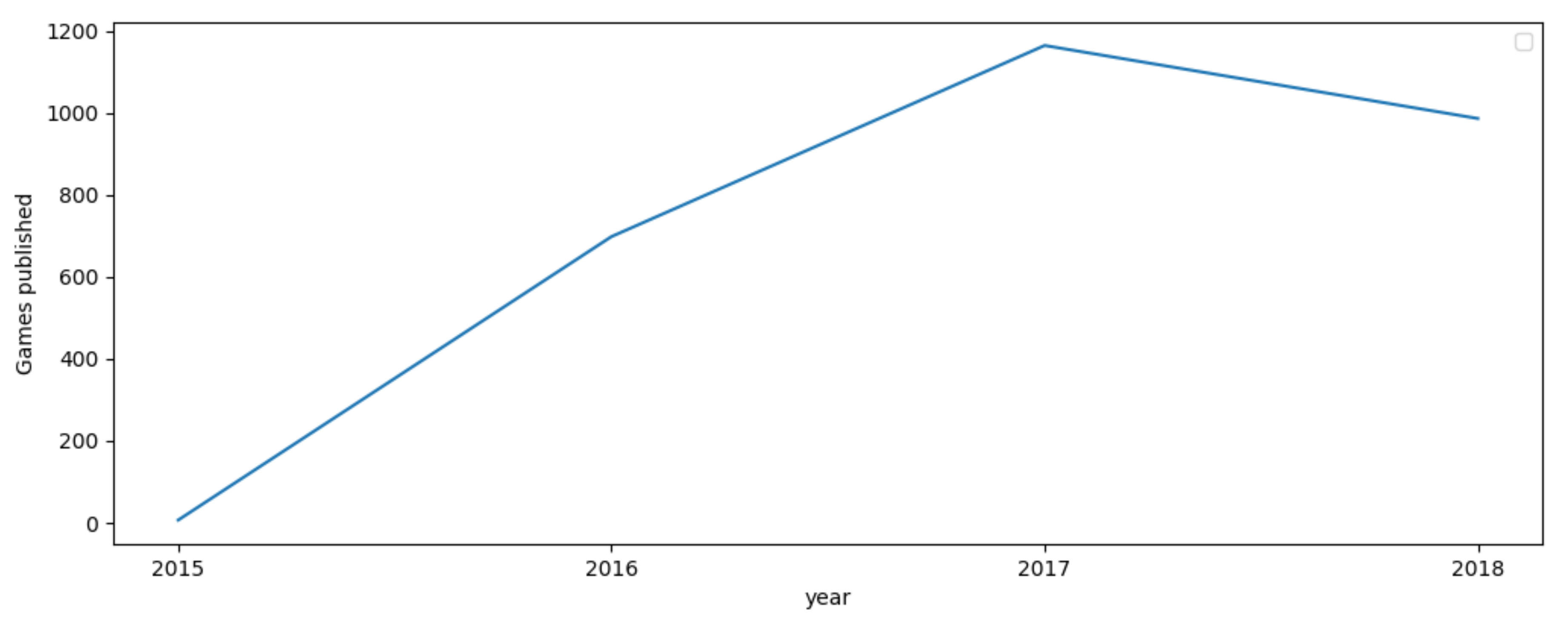 Applsci 10 00322 g005