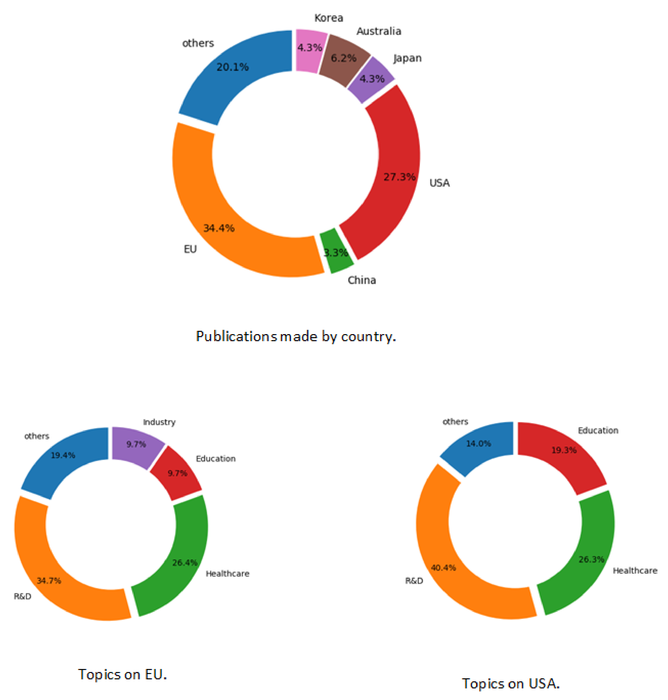 Applsci 10 00322 g006