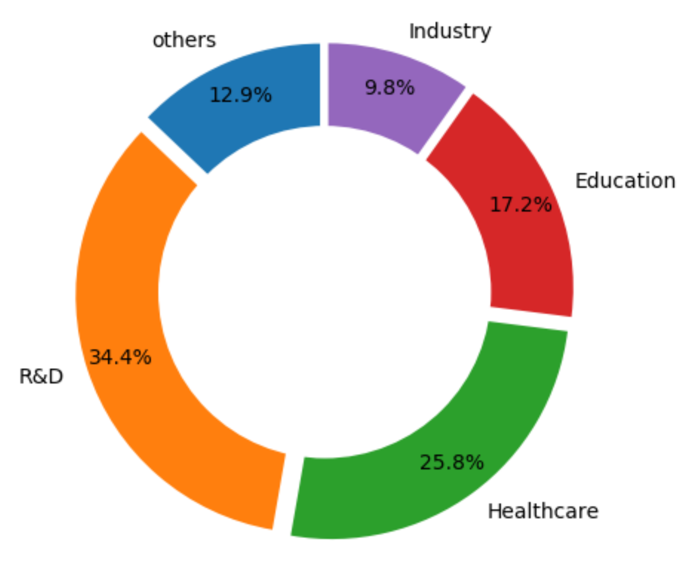 Applsci 10 00322 g008