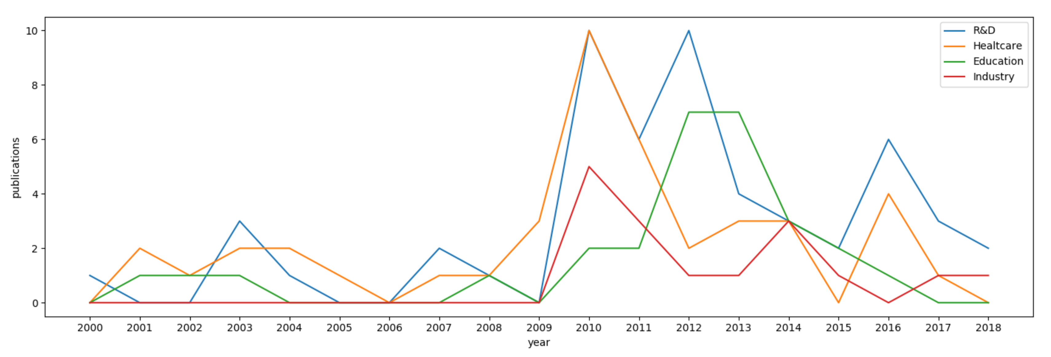 Applsci 10 00322 g009