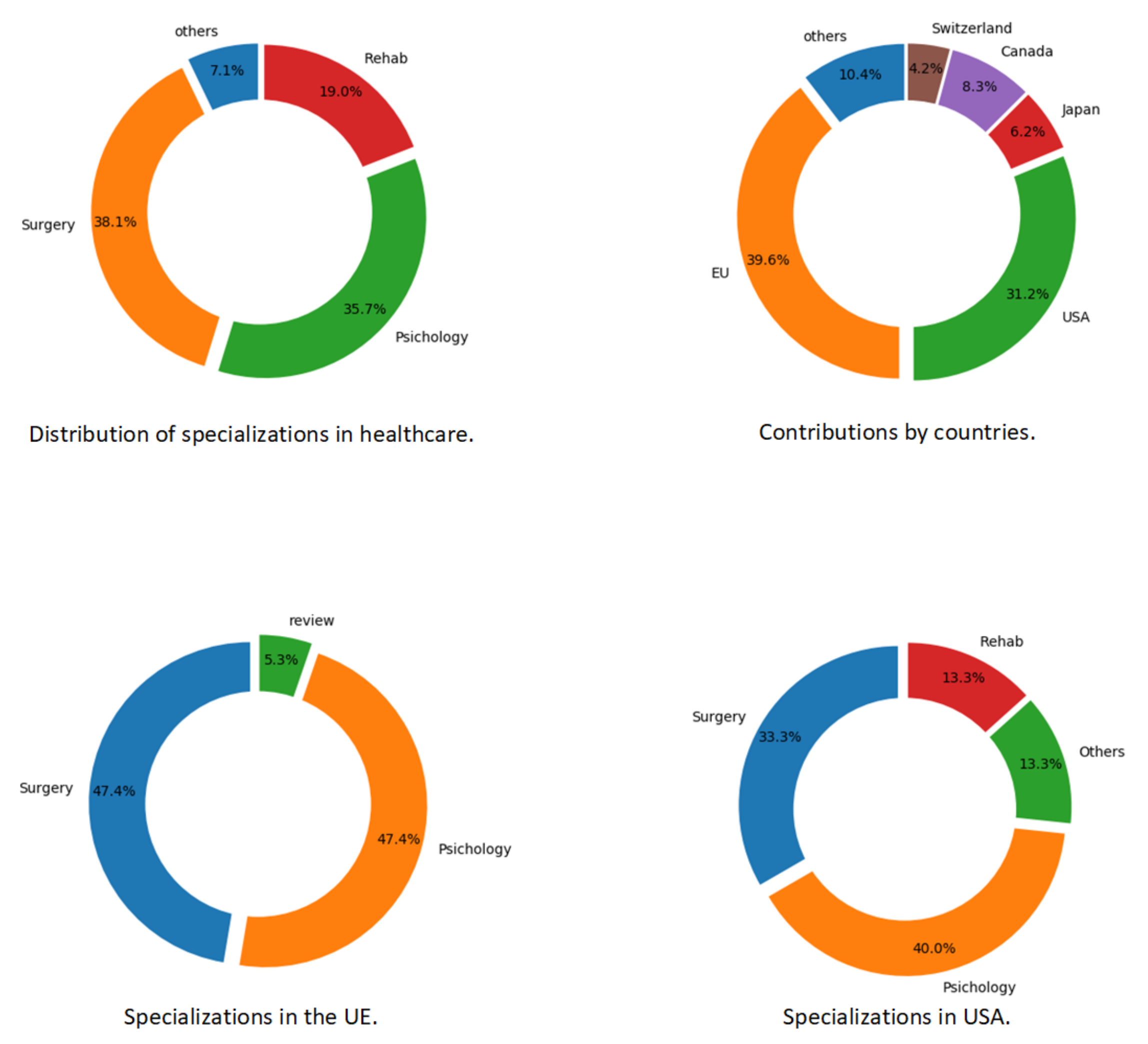 Applsci 10 00322 g011