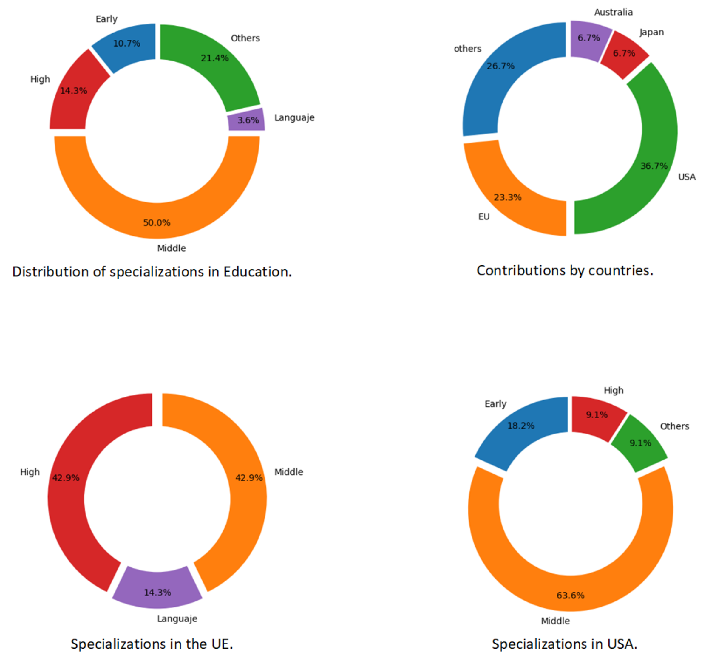 Applsci 10 00322 g012