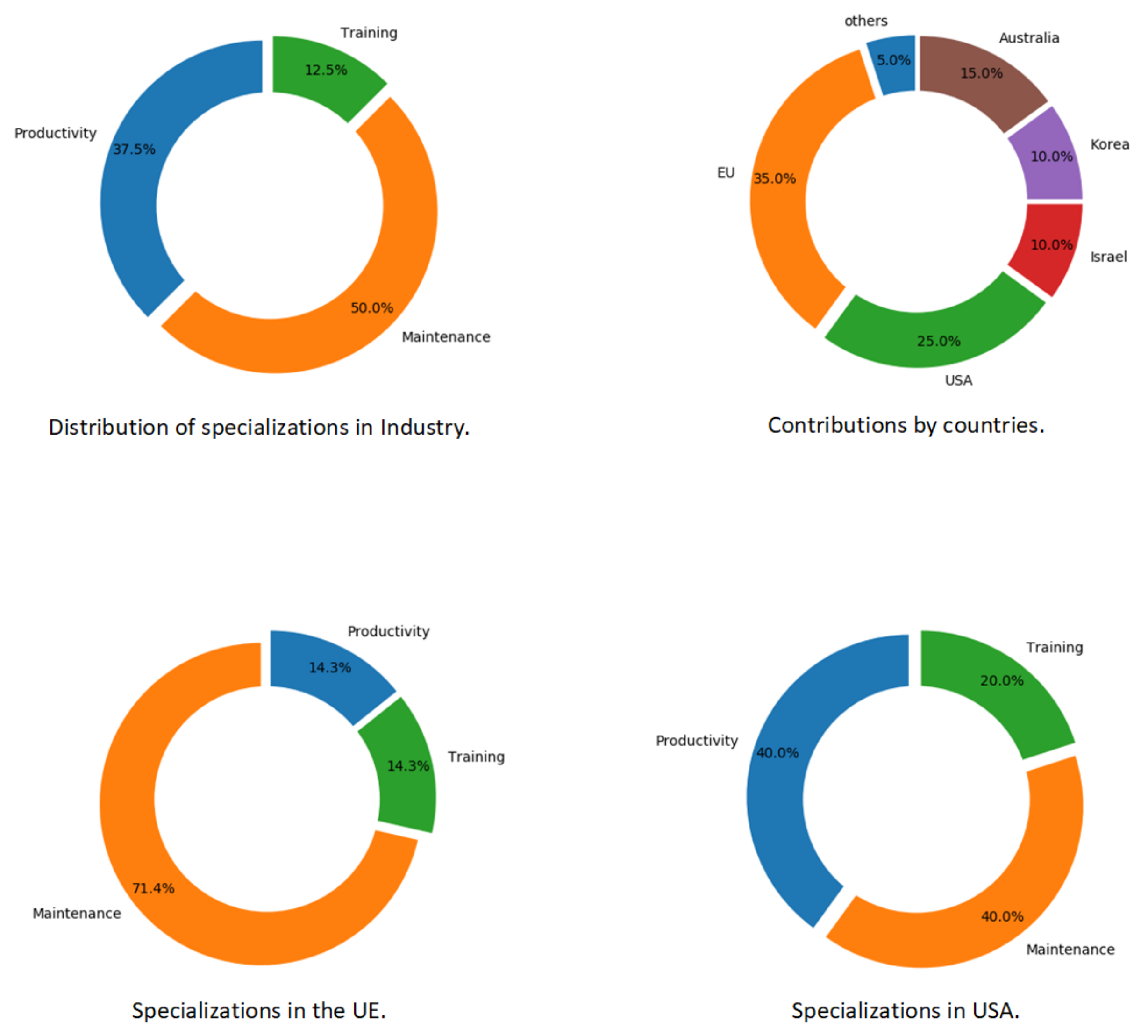 Applsci 10 00322 g013