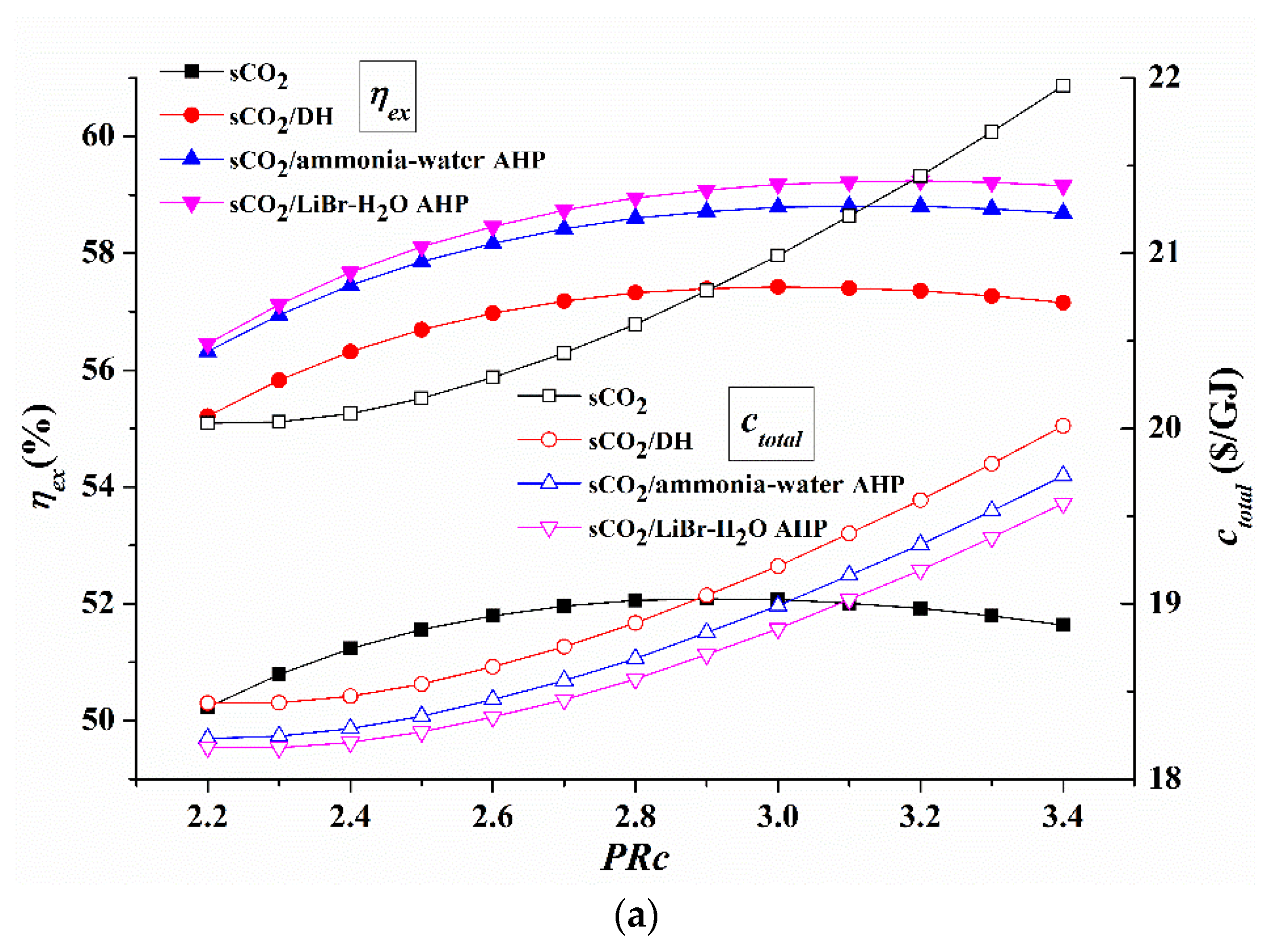 Applsci 10 00323 g002a