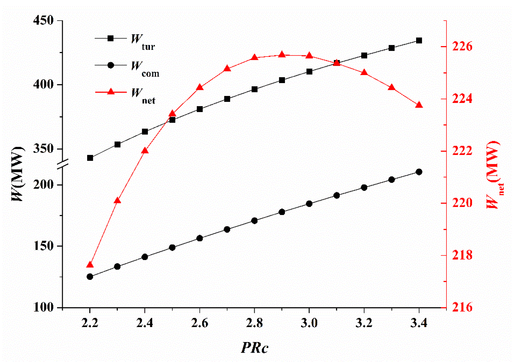 Applsci 10 00323 g003