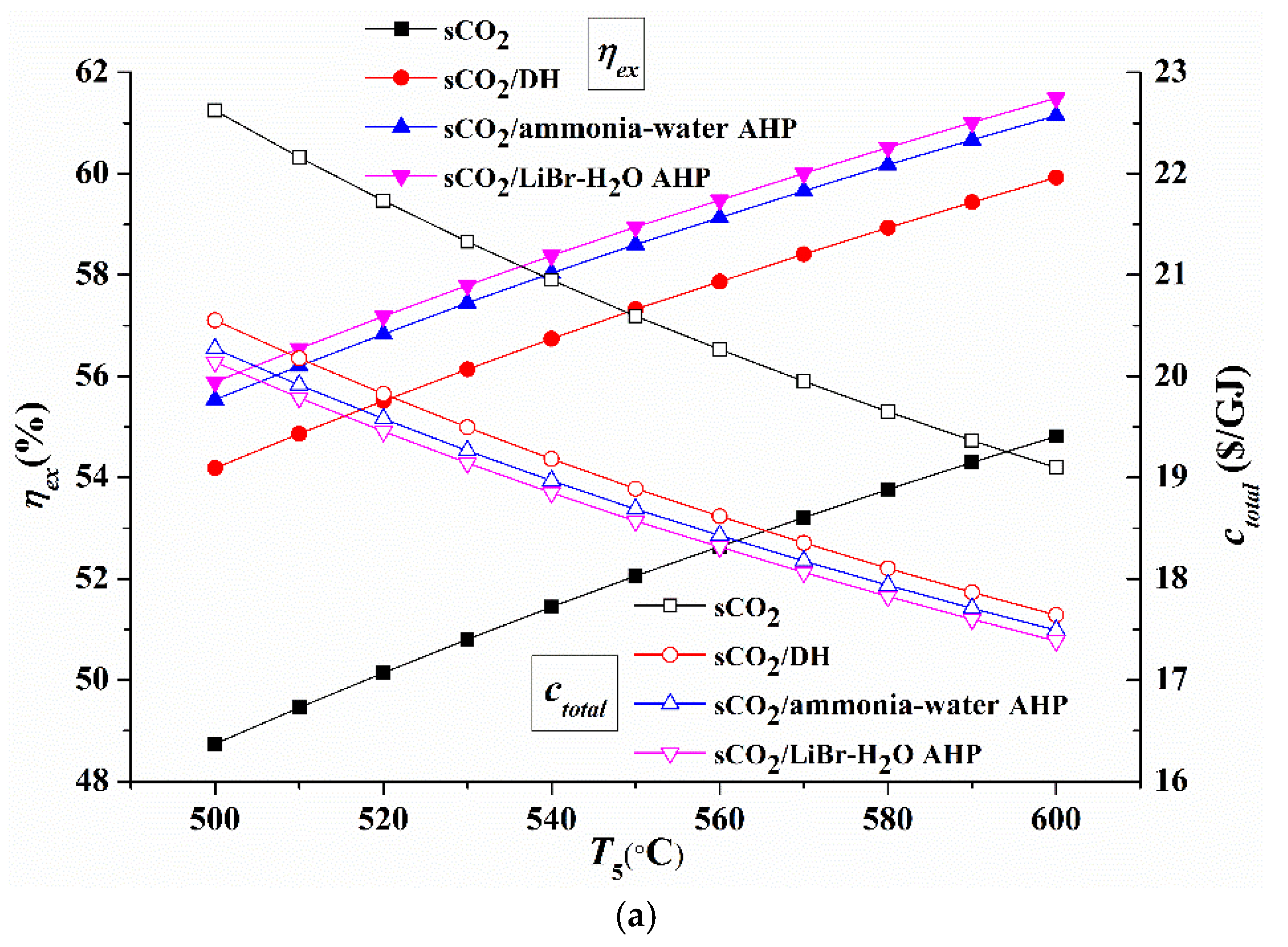 Applsci 10 00323 g004a