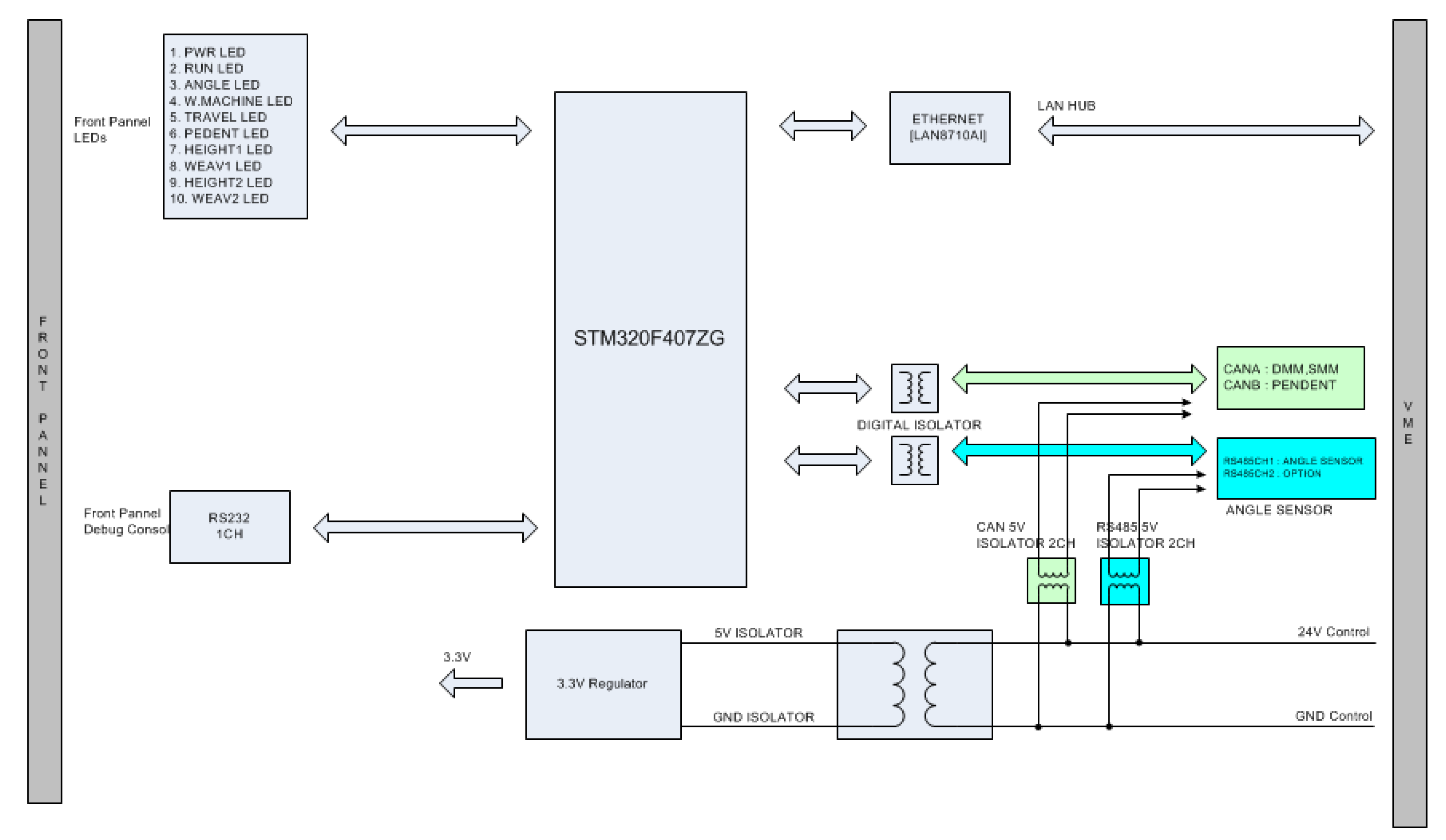 Applsci 10 00324 g009 Applsci 10 00324 g009