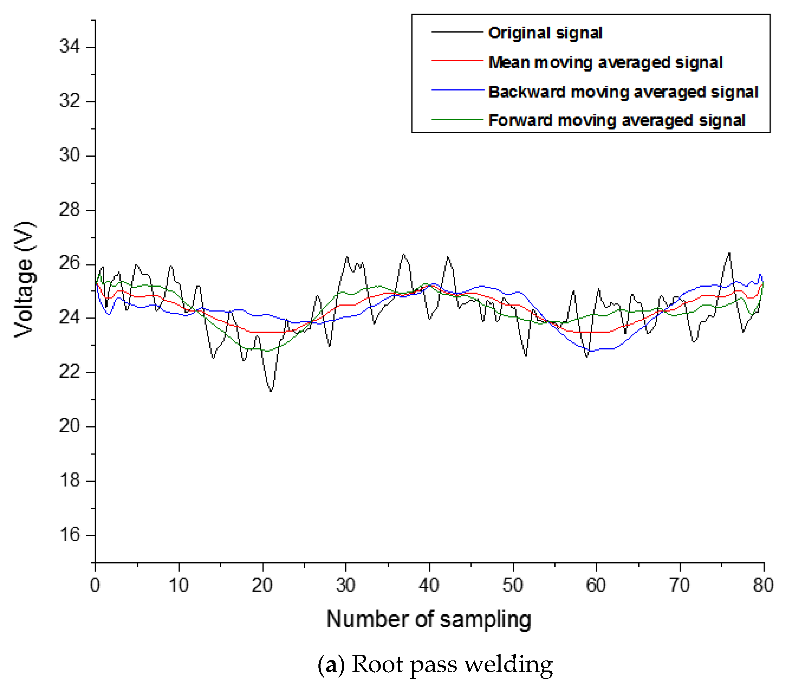 Applsci 10 00324 g015a Applsci 10 00324 g015a