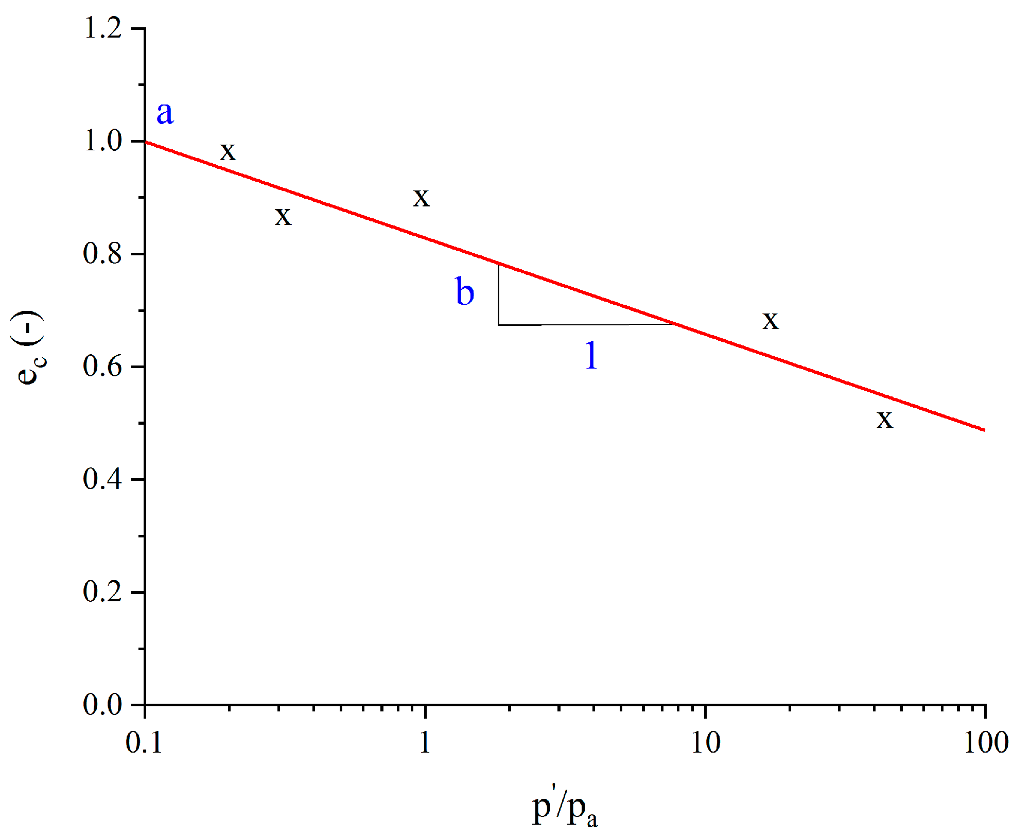Applsci 10 00328 g002