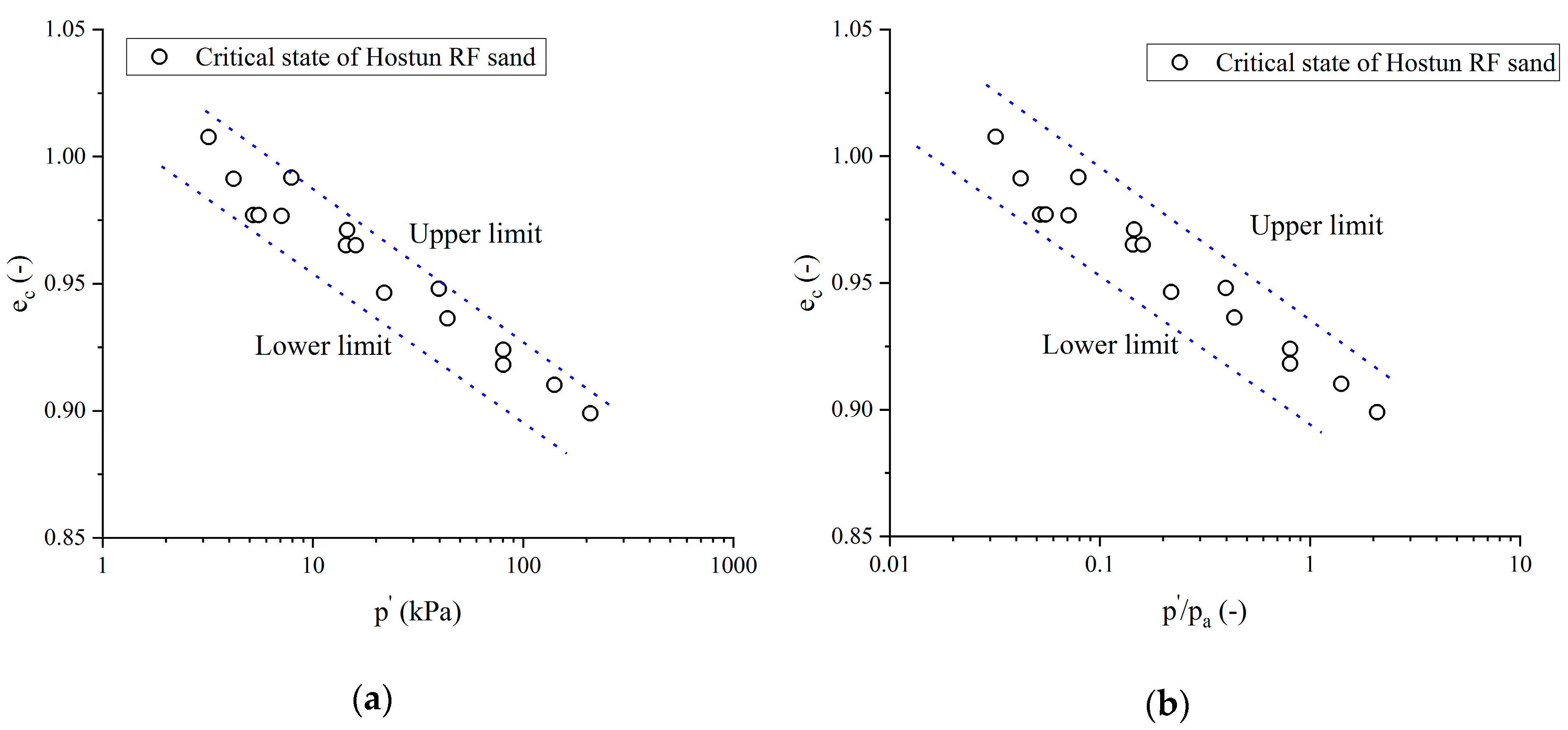 Applsci 10 00328 g003
