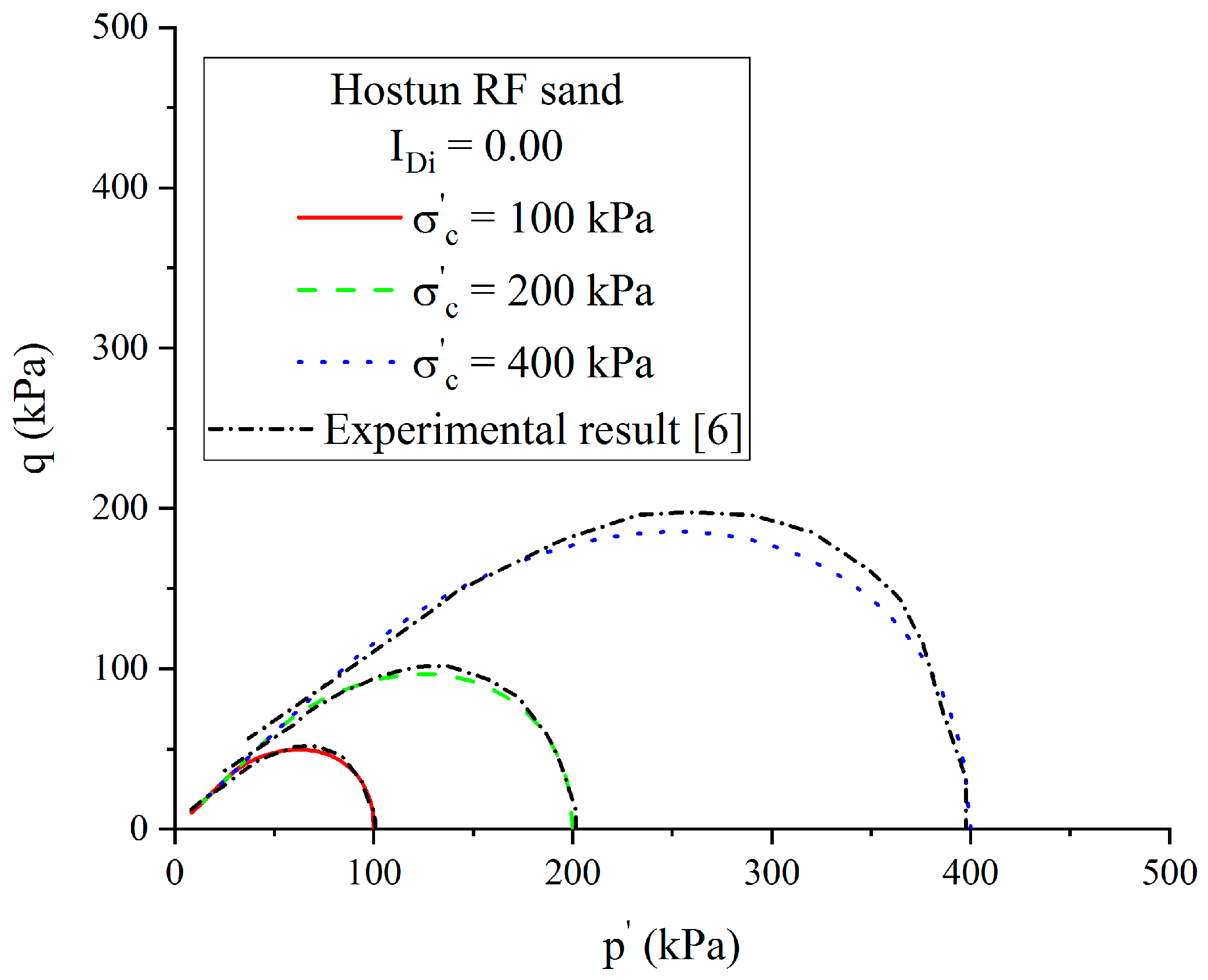 Applsci 10 00328 g009