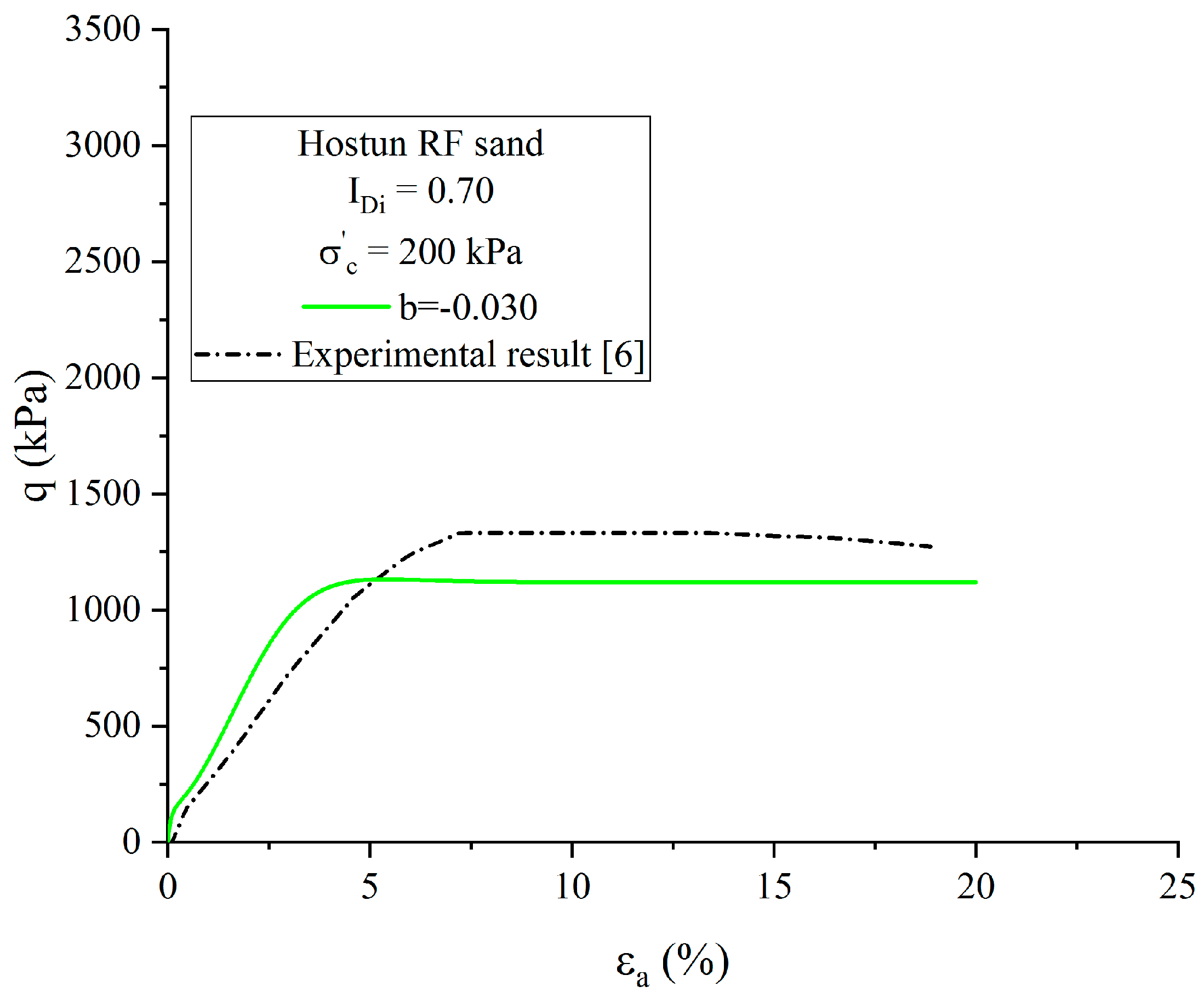 Applsci 10 00328 g011