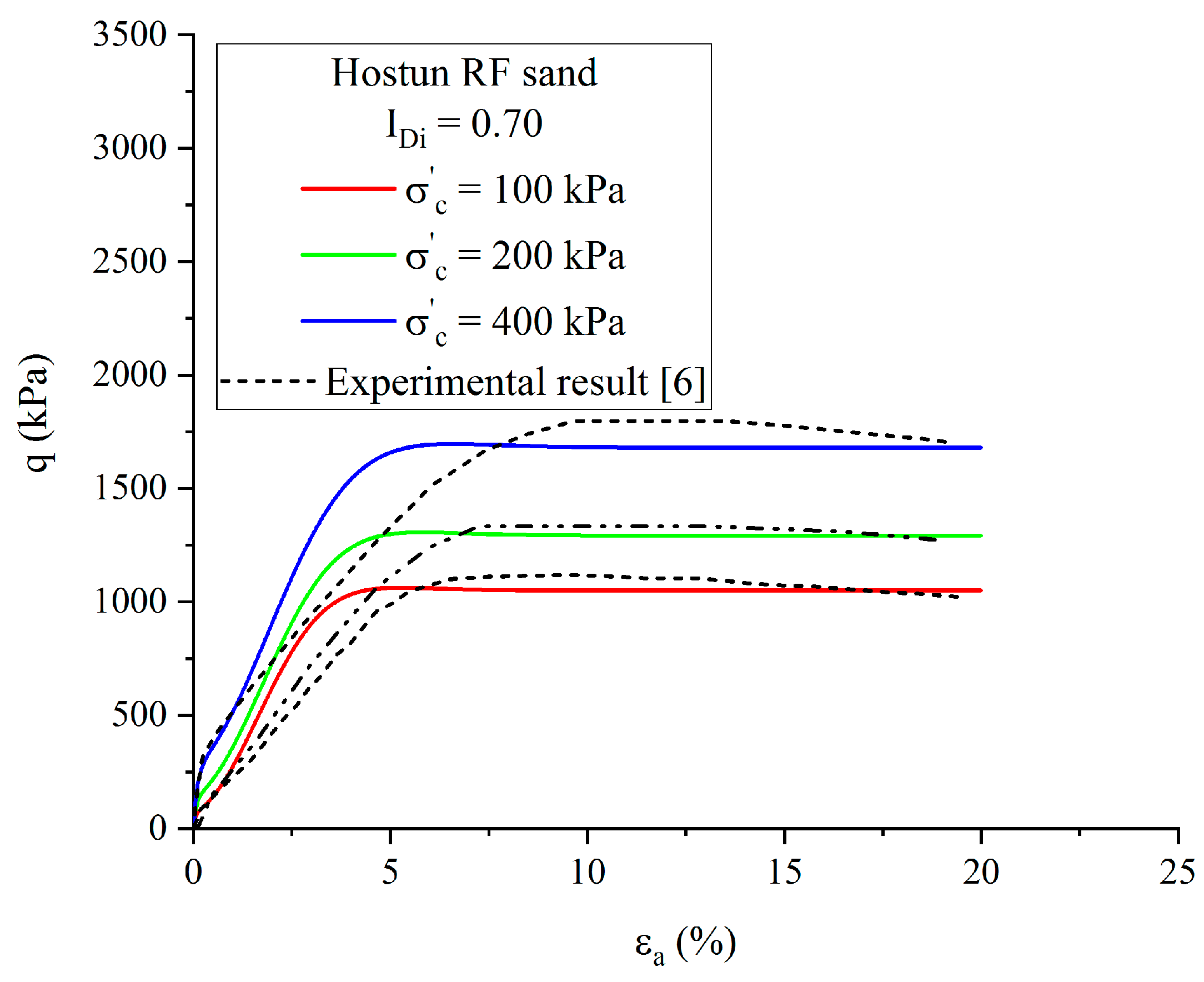 Applsci 10 00328 g012