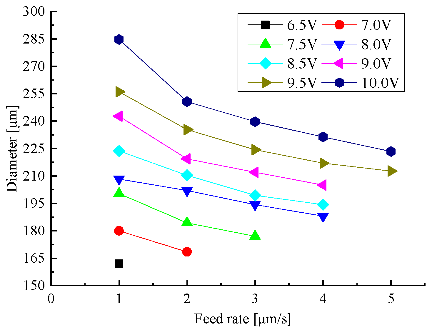 Applsci 10 00331 g006 Applsci 10 00331 g006