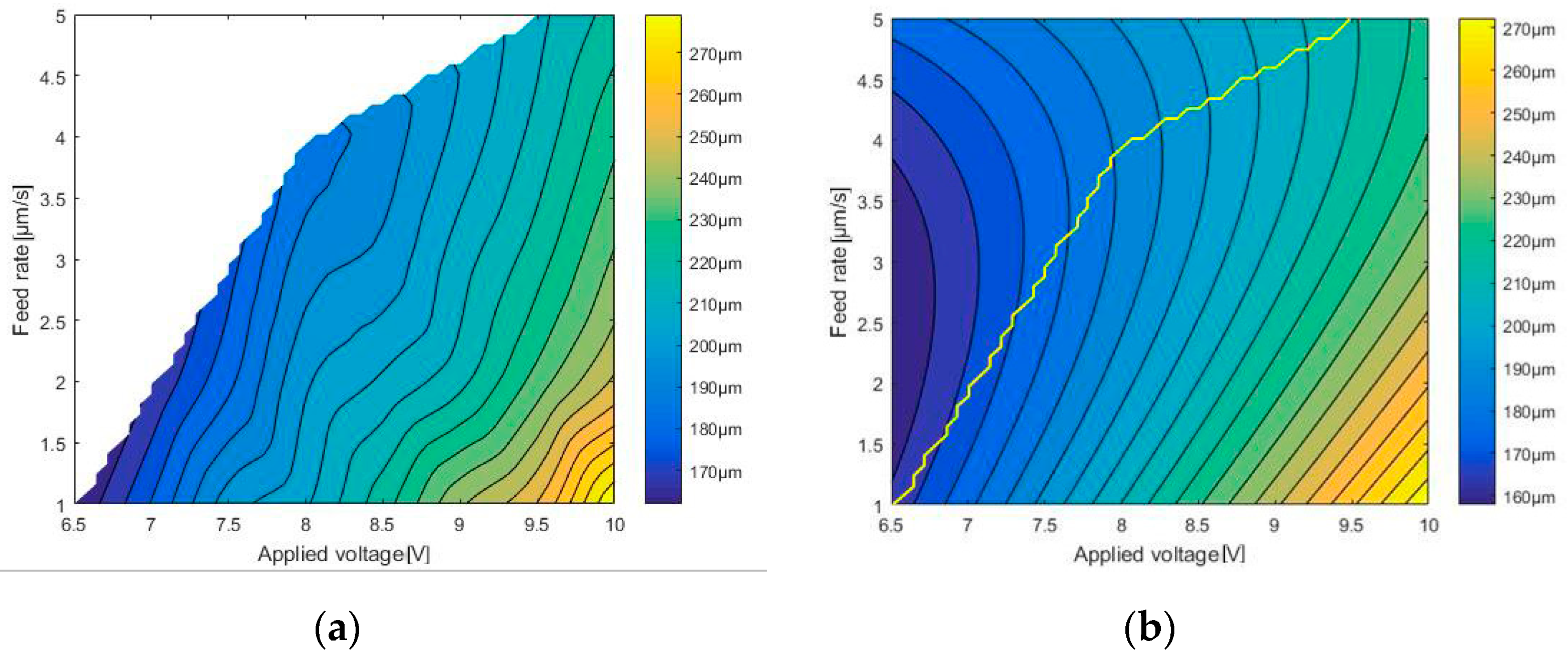 Applsci 10 00331 g008 Applsci 10 00331 g008
