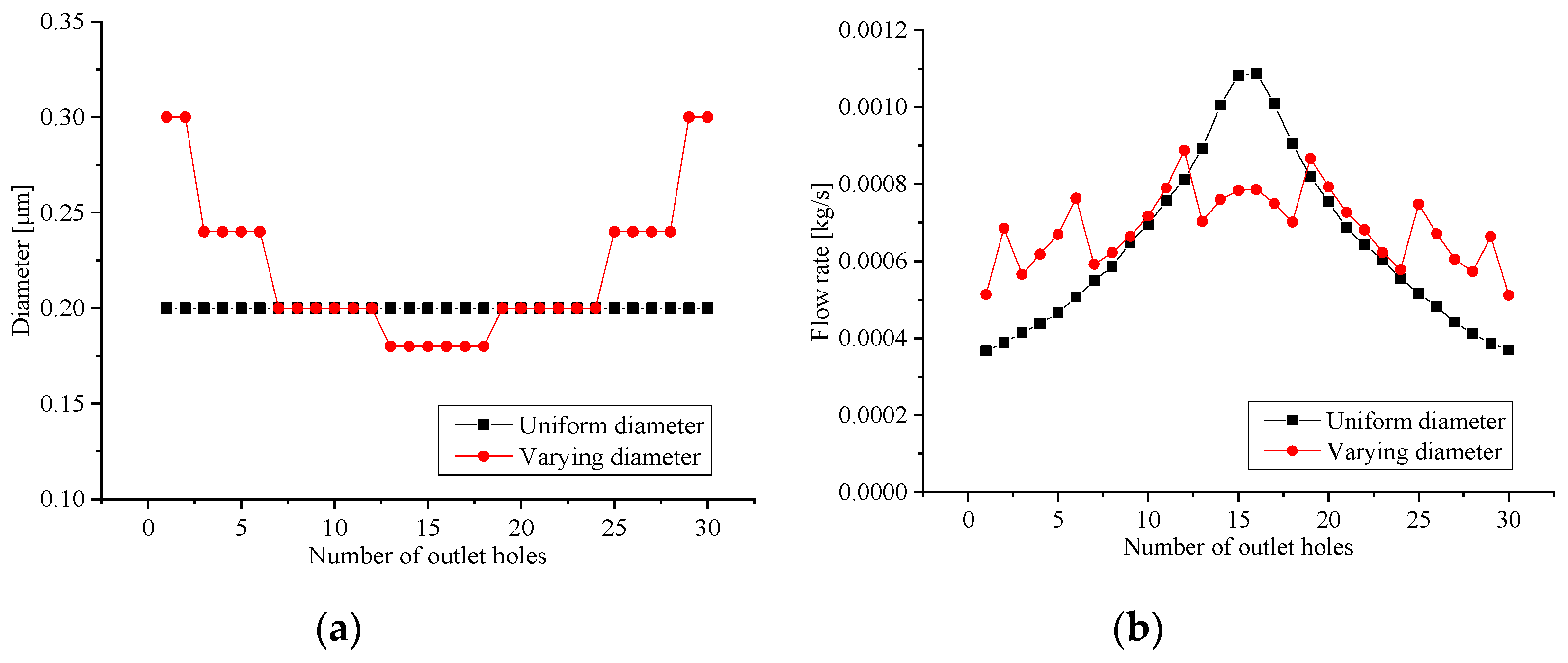Applsci 10 00331 g011 Applsci 10 00331 g011