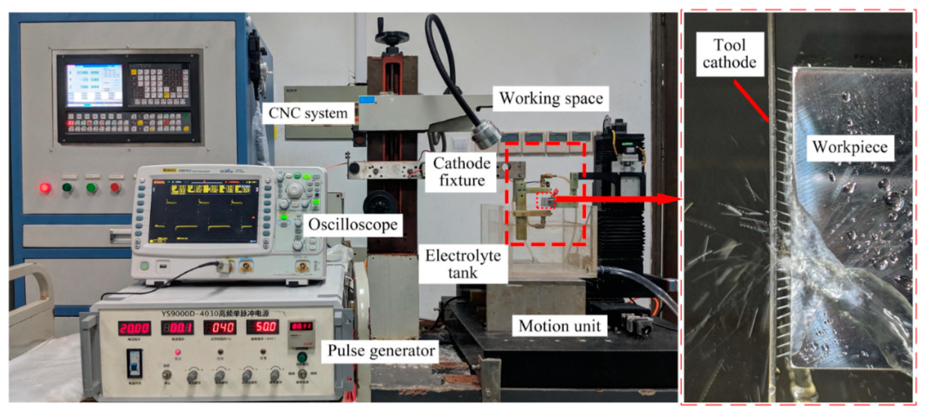 Applsci 10 00331 g012 Applsci 10 00331 g012