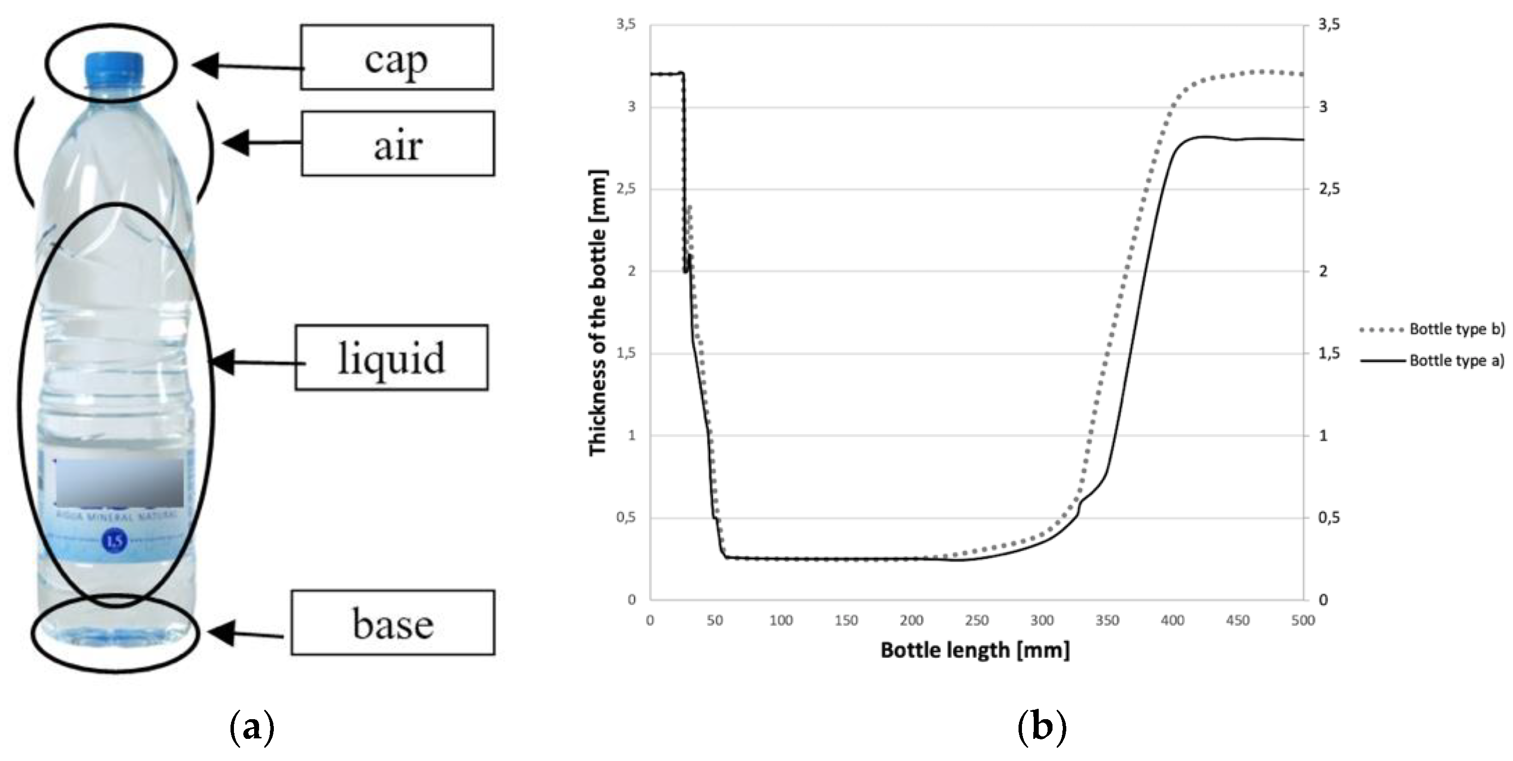 Applsci 10 00332 g003 Applsci 10 00332 g003