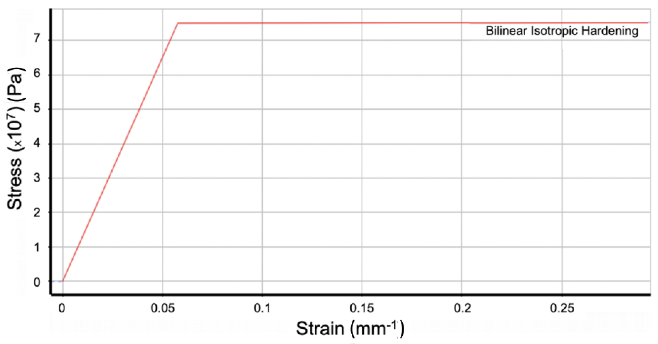 Applsci 10 00332 g004 Applsci 10 00332 g004