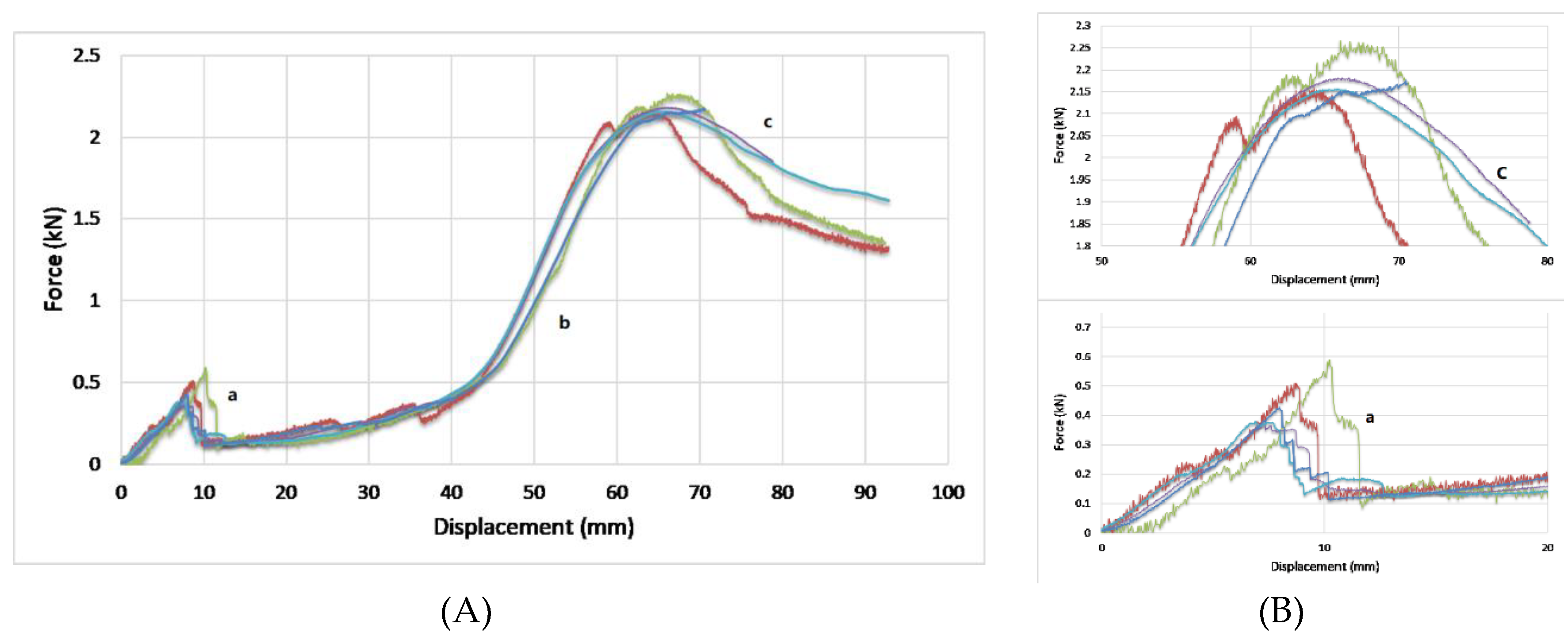 Applsci 10 00332 g006 Applsci 10 00332 g006