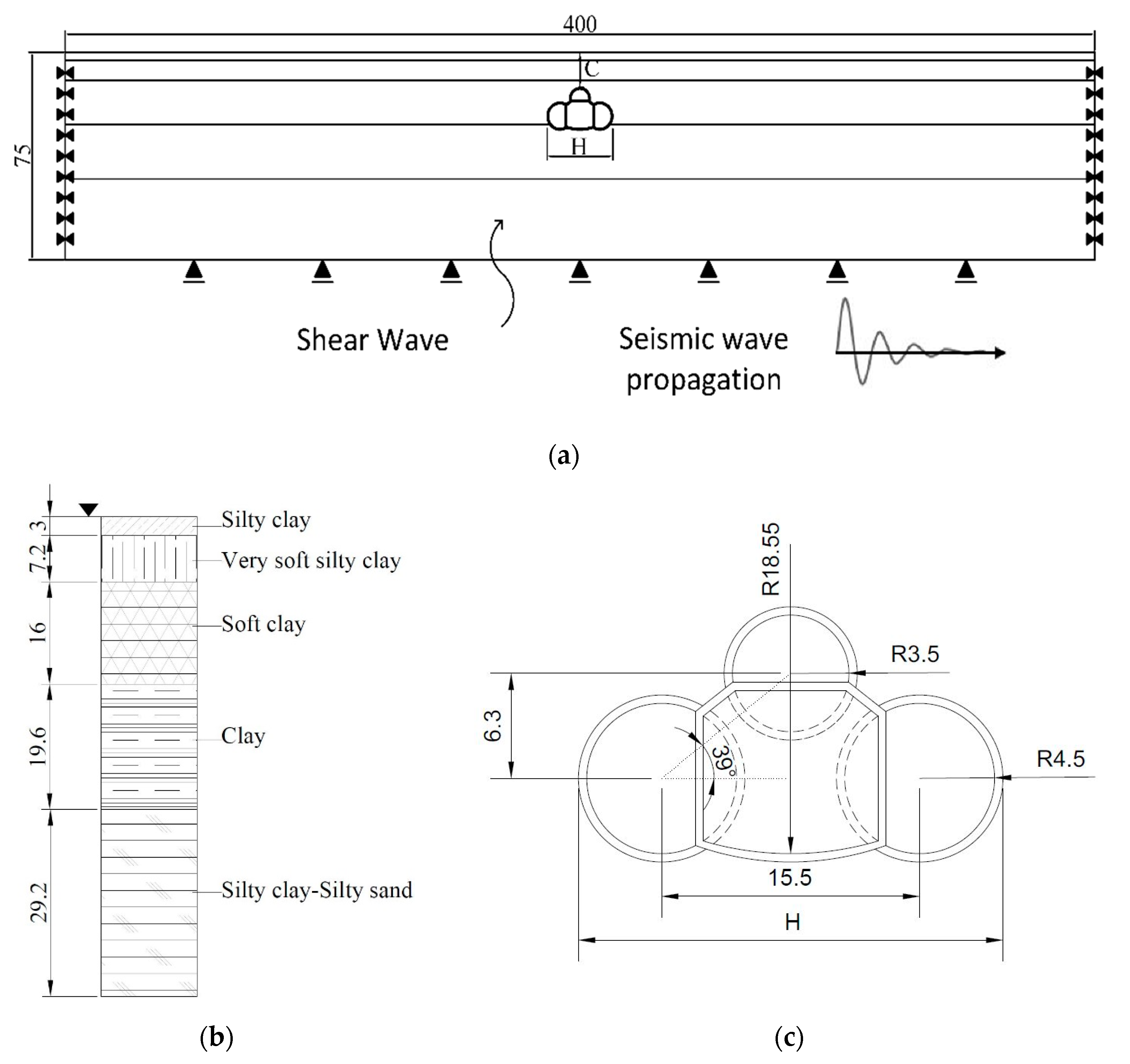 Applsci 10 00334 g002a Applsci 10 00334 g002a