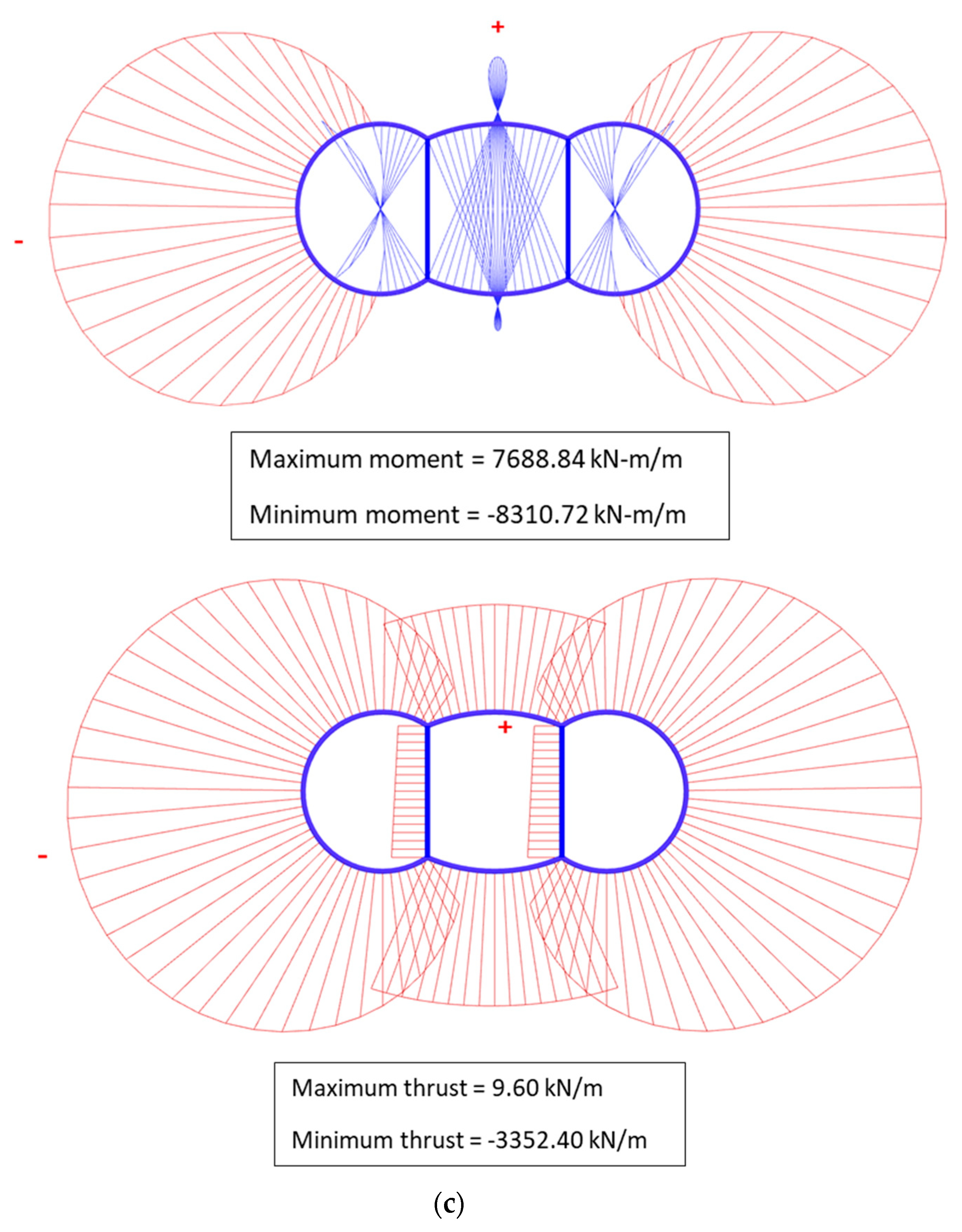 Applsci 10 00334 g009c Applsci 10 00334 g009c