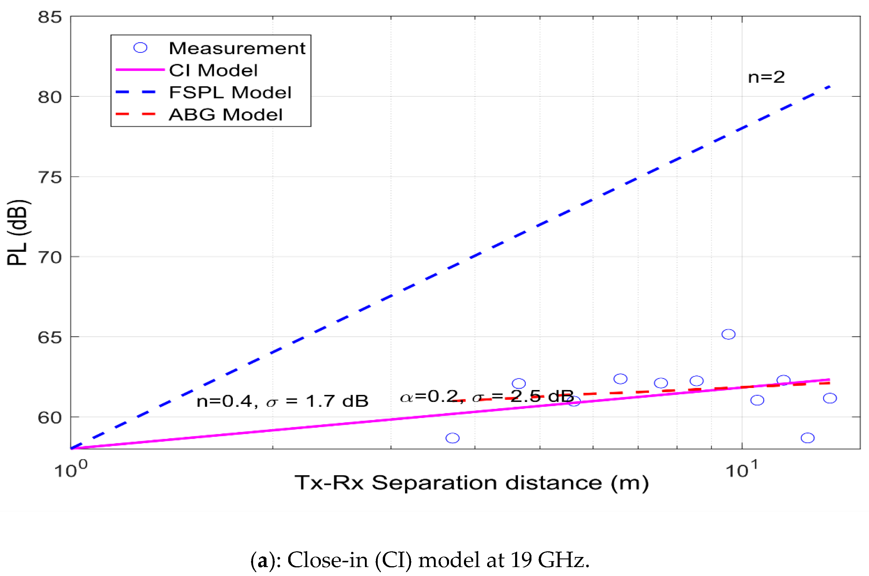 Applsci 10 00335 g003a Applsci 10 00335 g003a