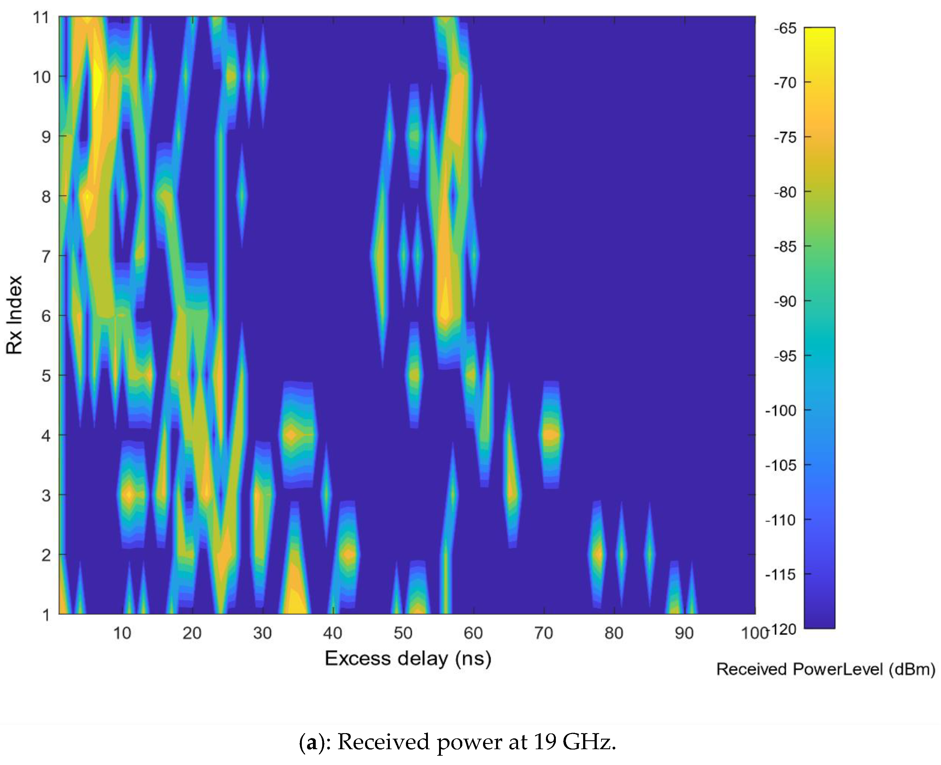 Applsci 10 00335 g004a Applsci 10 00335 g004a