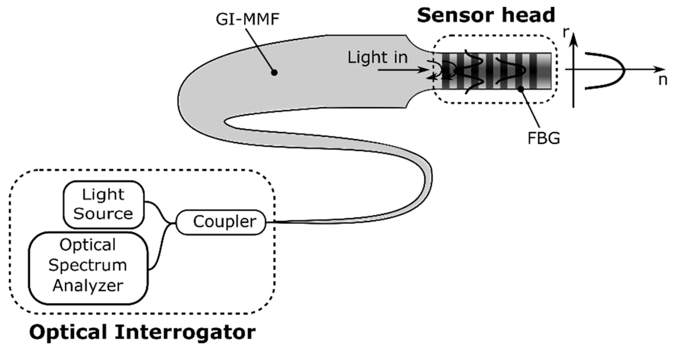 Applsci 10 00337 g001