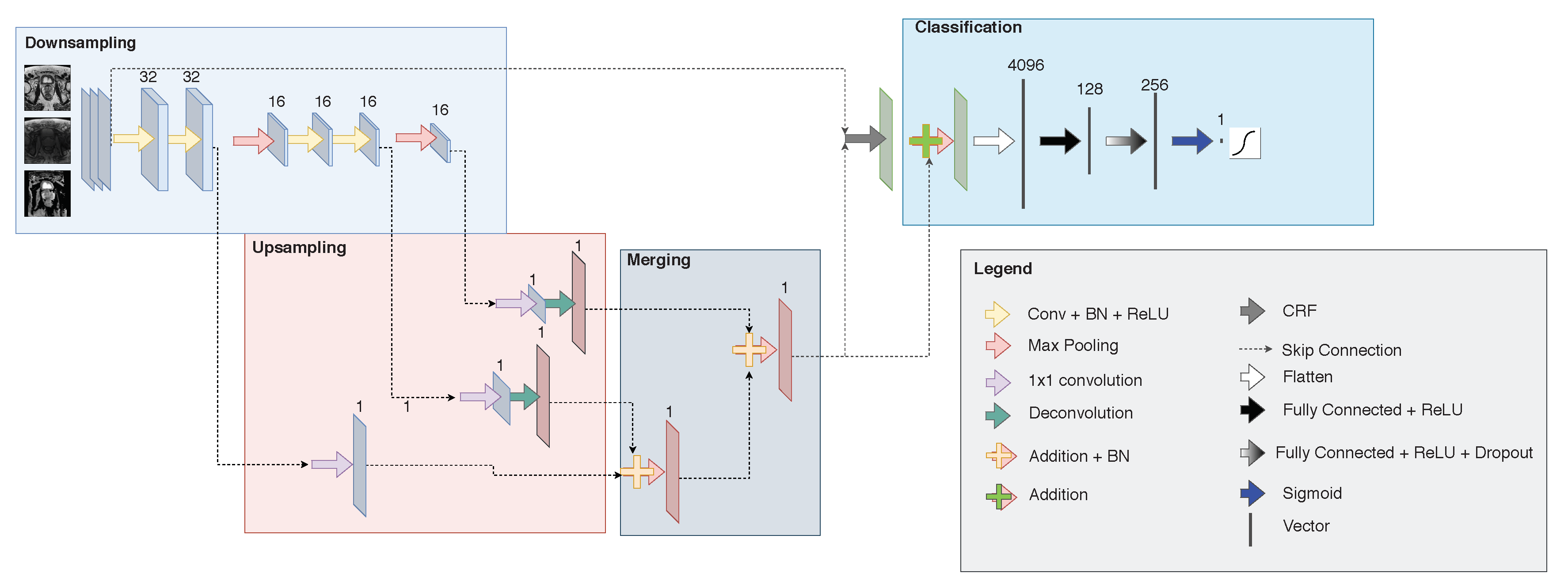 Applsci 10 00338 g002