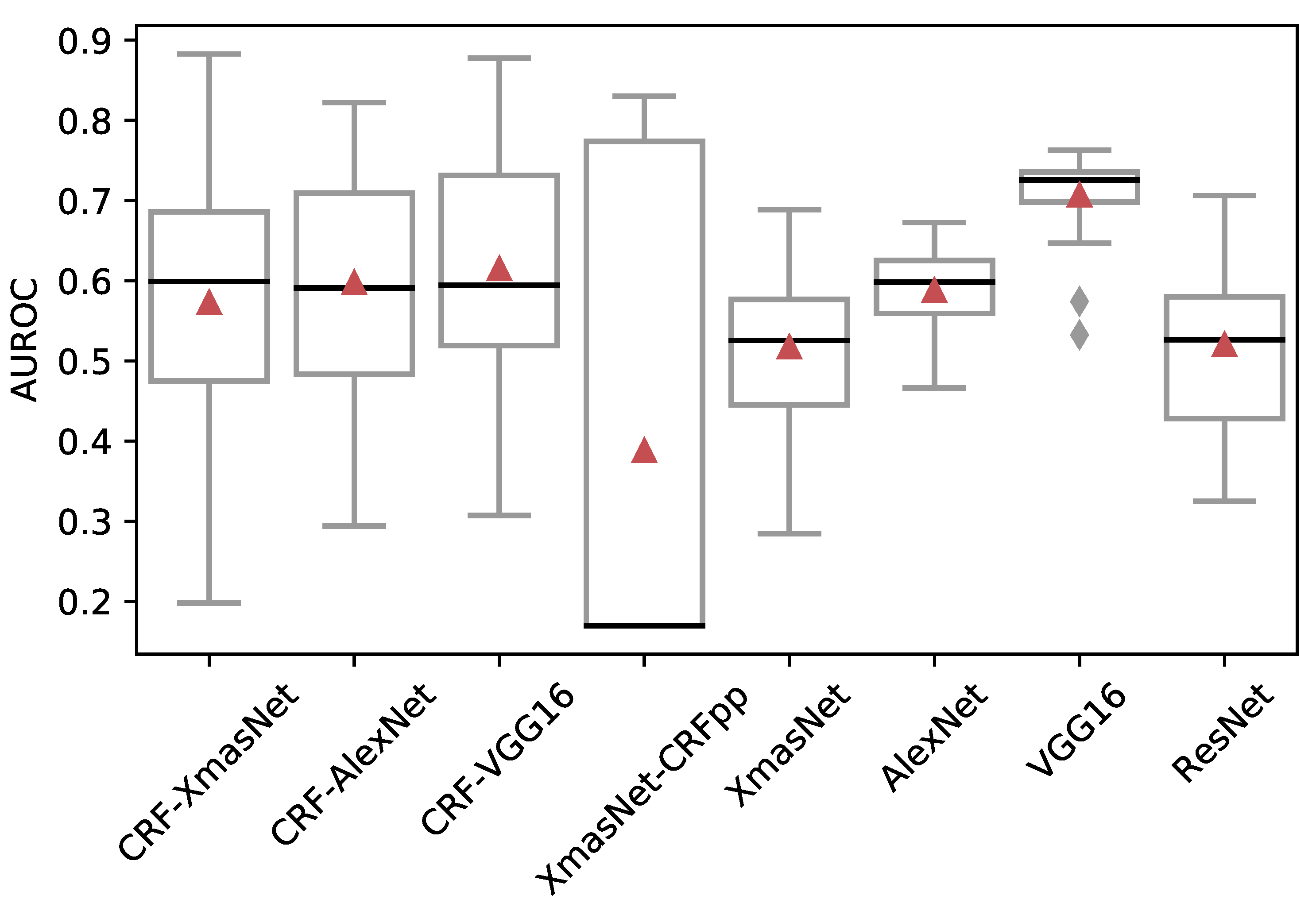 Applsci 10 00338 g003