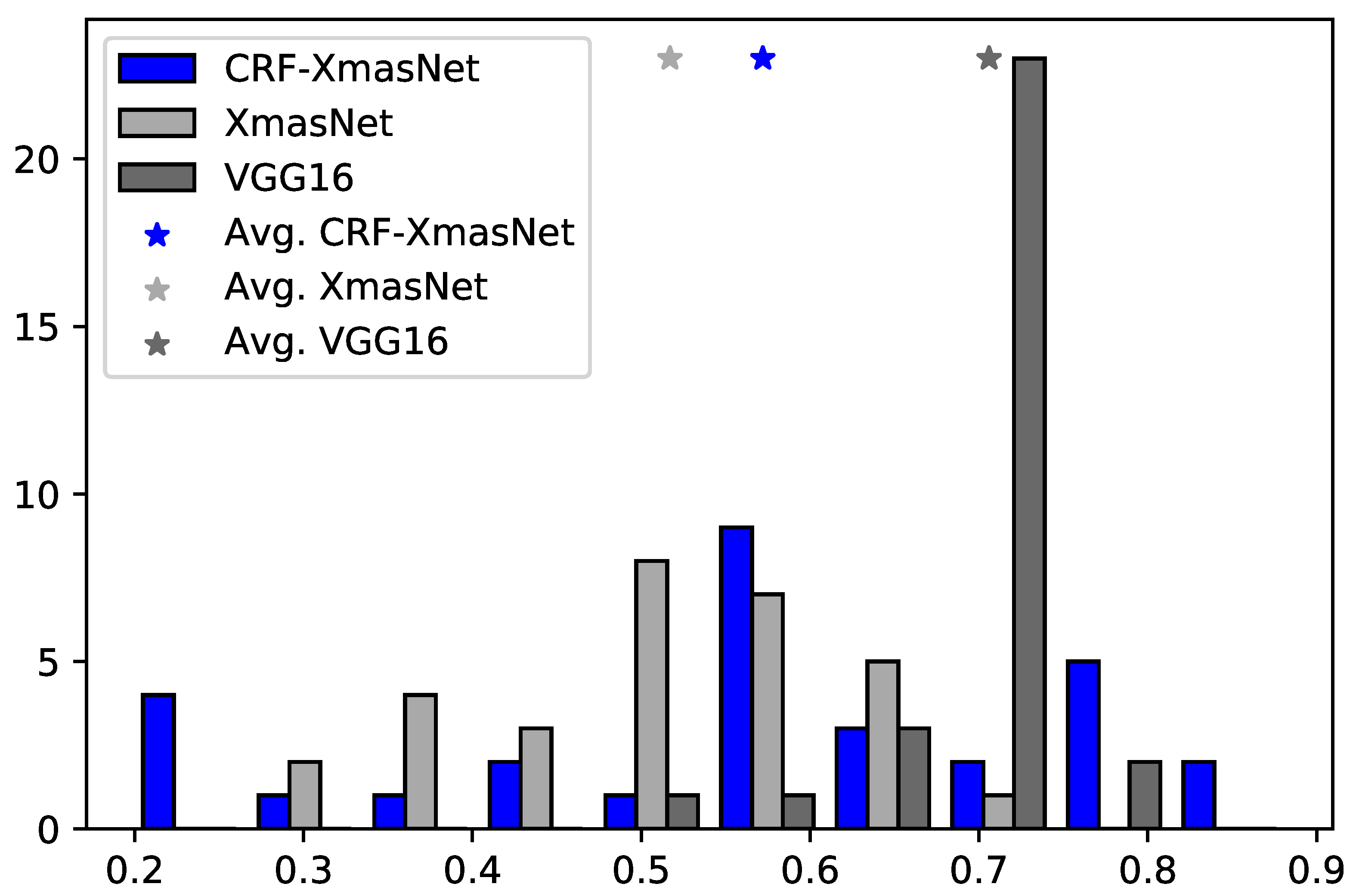 Applsci 10 00338 g004