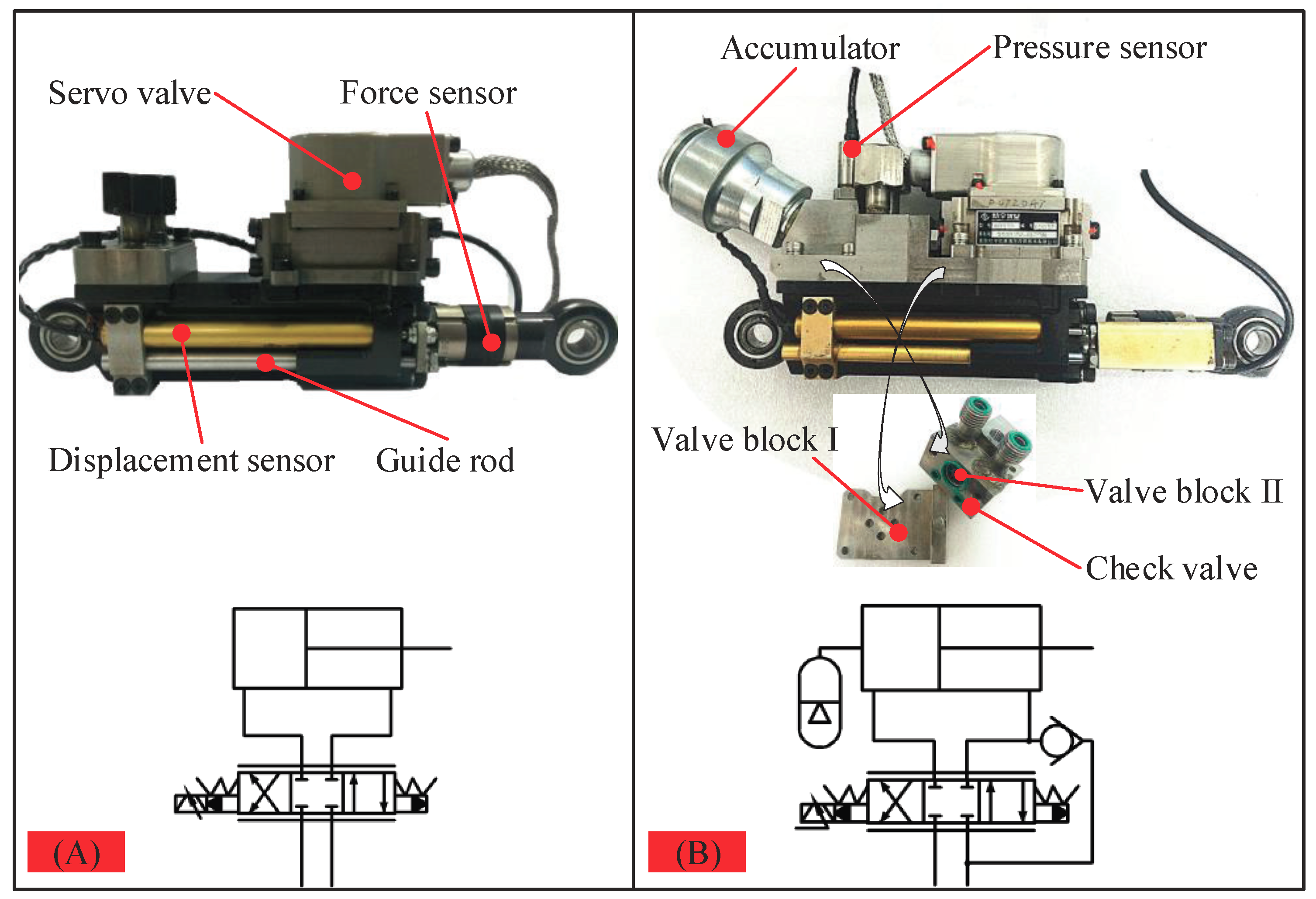 Applsci 10 00340 g001 Applsci 10 00340 g001